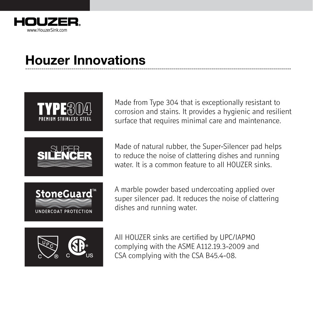 Houzer Nouvelle 31 inch Stainless Steel Undermount 50/50 Double Bowl Kitchen Sink with Strainer & Grid - 18 Gauge, NOD-4200-1