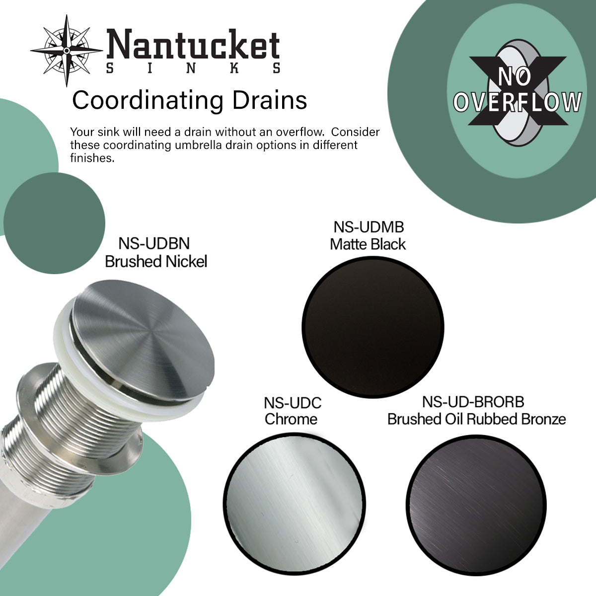 Nantucket Sinks Great Point 22.625" x 19.4375" Rectangular Drop In/Topmount Ceramic - Vitreous China ADA Bathroom Sink with Accessories, White, DI-2320-R8