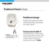 Houzer Platus 13 inch White Fireclay Undermount Single Bowl Bar Sink with Strainer & Grid - PTB-1318 WH-C