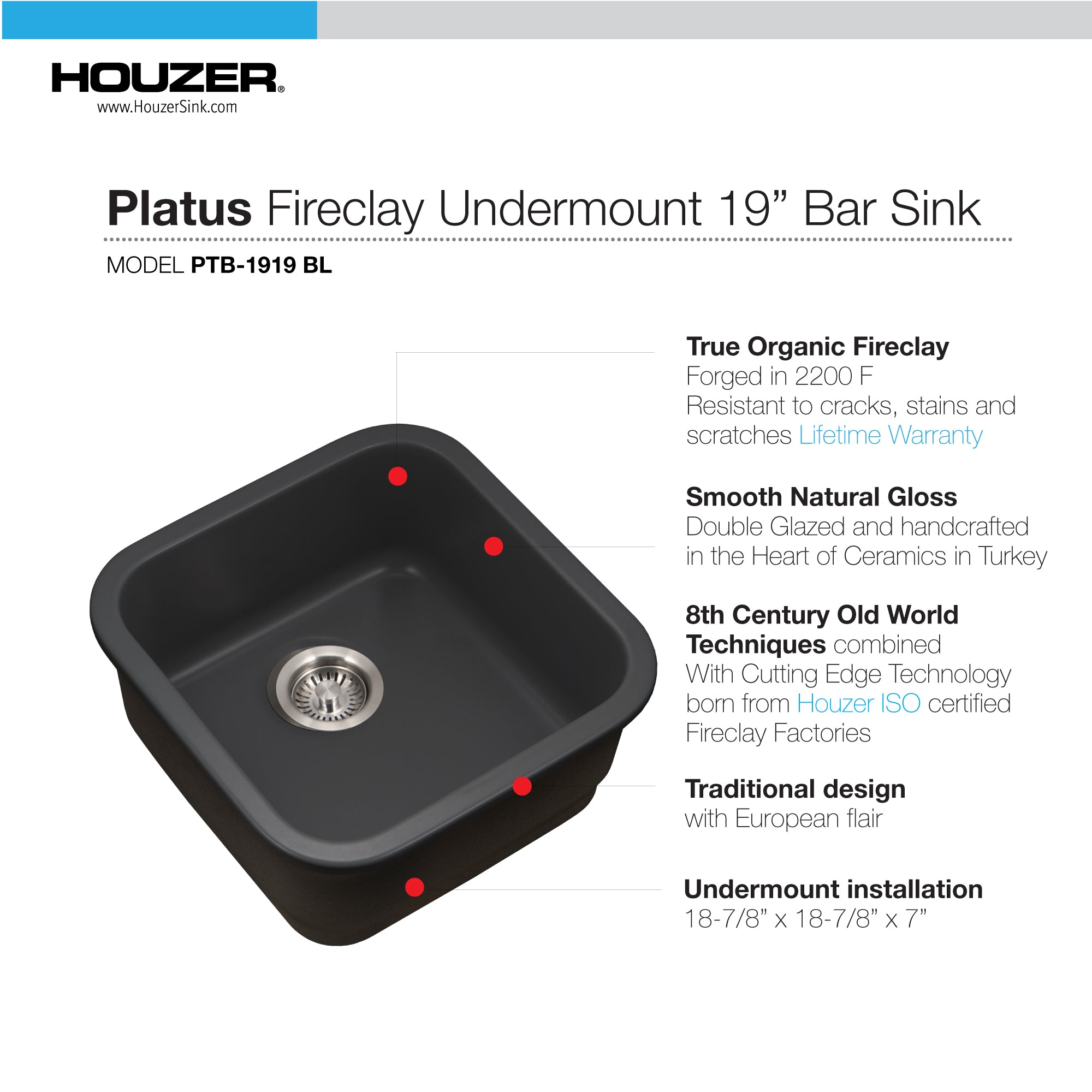 Houzer Platus 19 inch Black Fireclay Undermount Square Single Bowl Bar Sink - PTB-1919 BL-C with Basket Strainer and Basin Grid Included