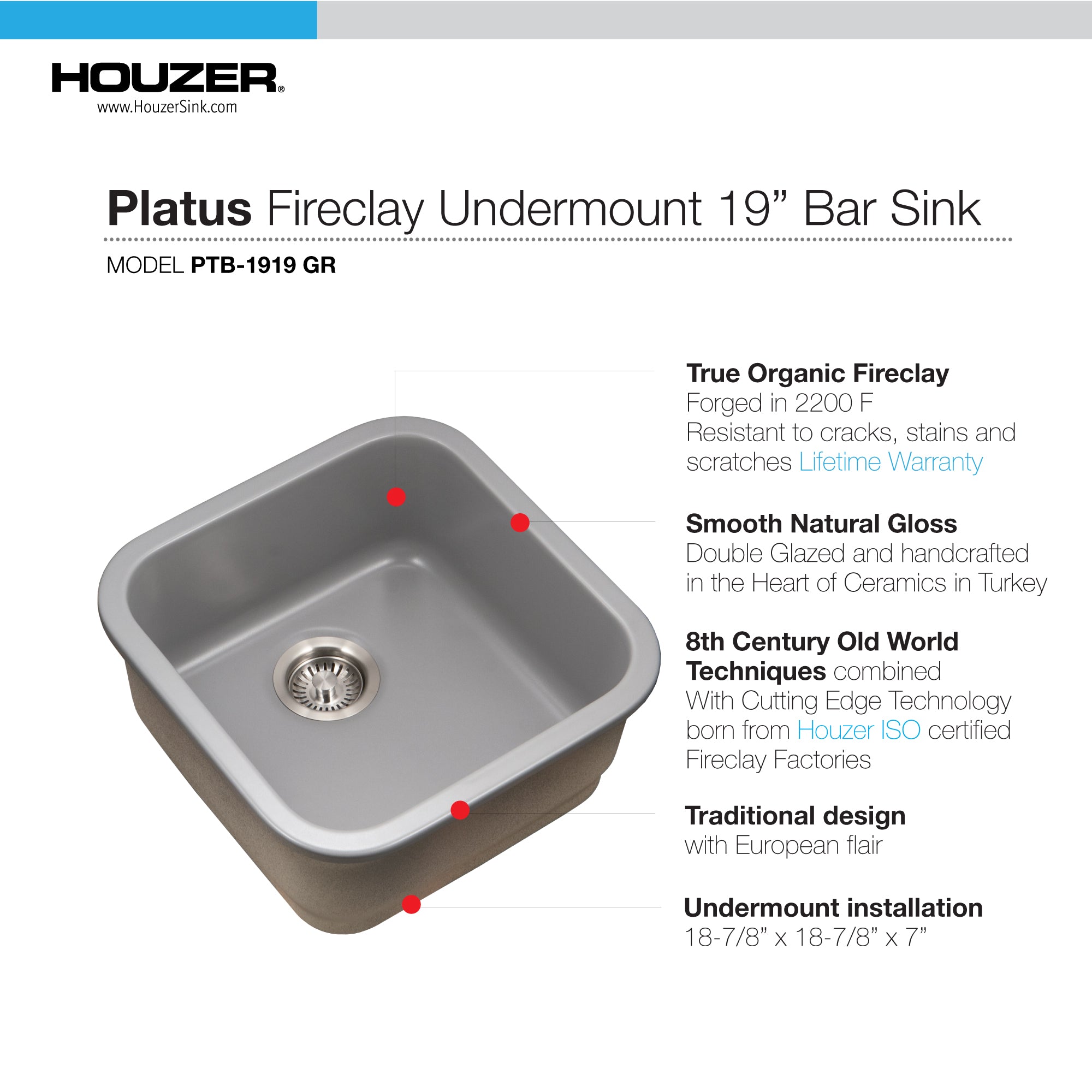 Houzer Platus 19 inch Gray Fireclay Undermount Square Single Bowl Bar Sink - PTB-1919 GR-C with Basket Strainer and Basin Grid Included