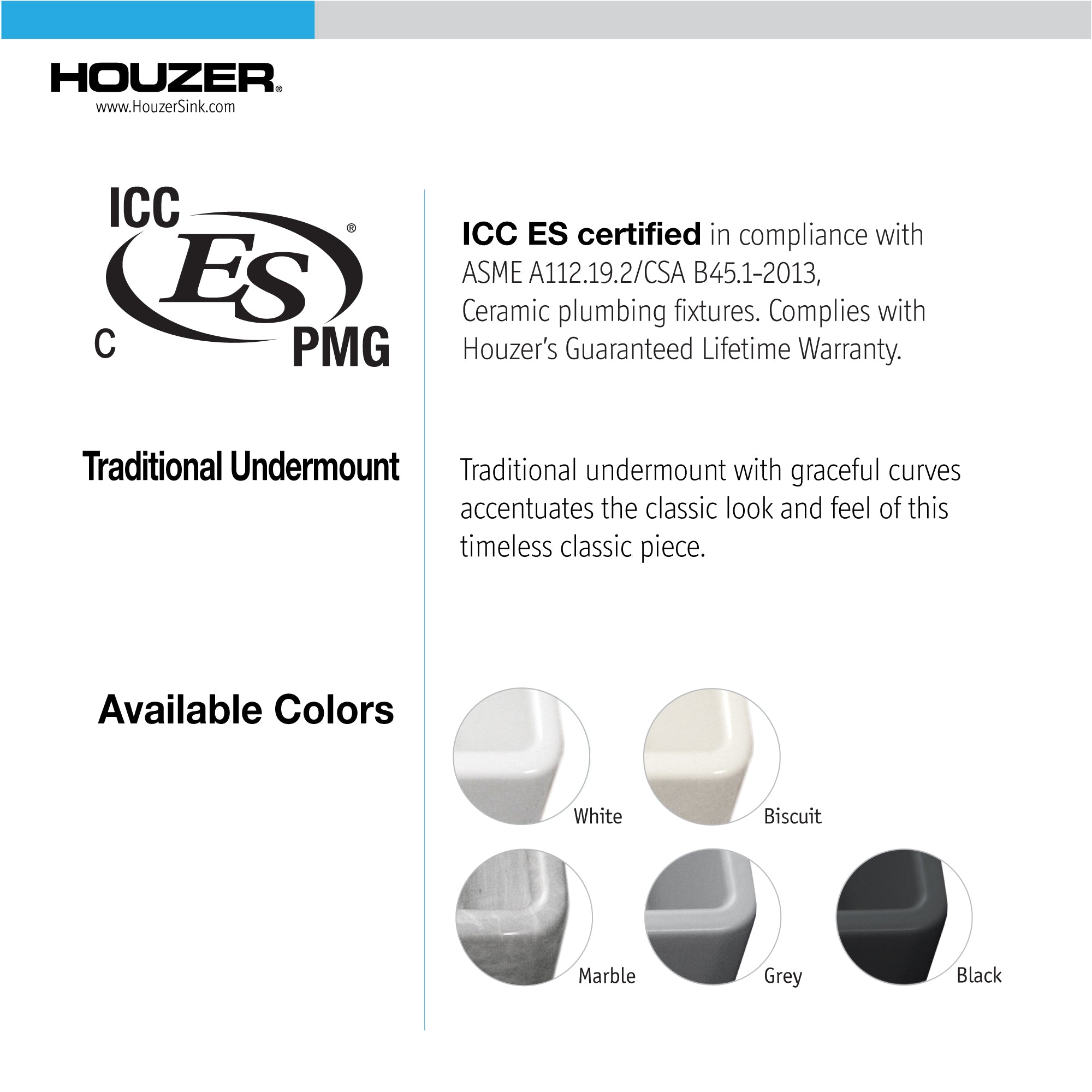 Houzer 19" Fireclay Undermount Bar Sink, White, Platus Series, PTB-1919 WH