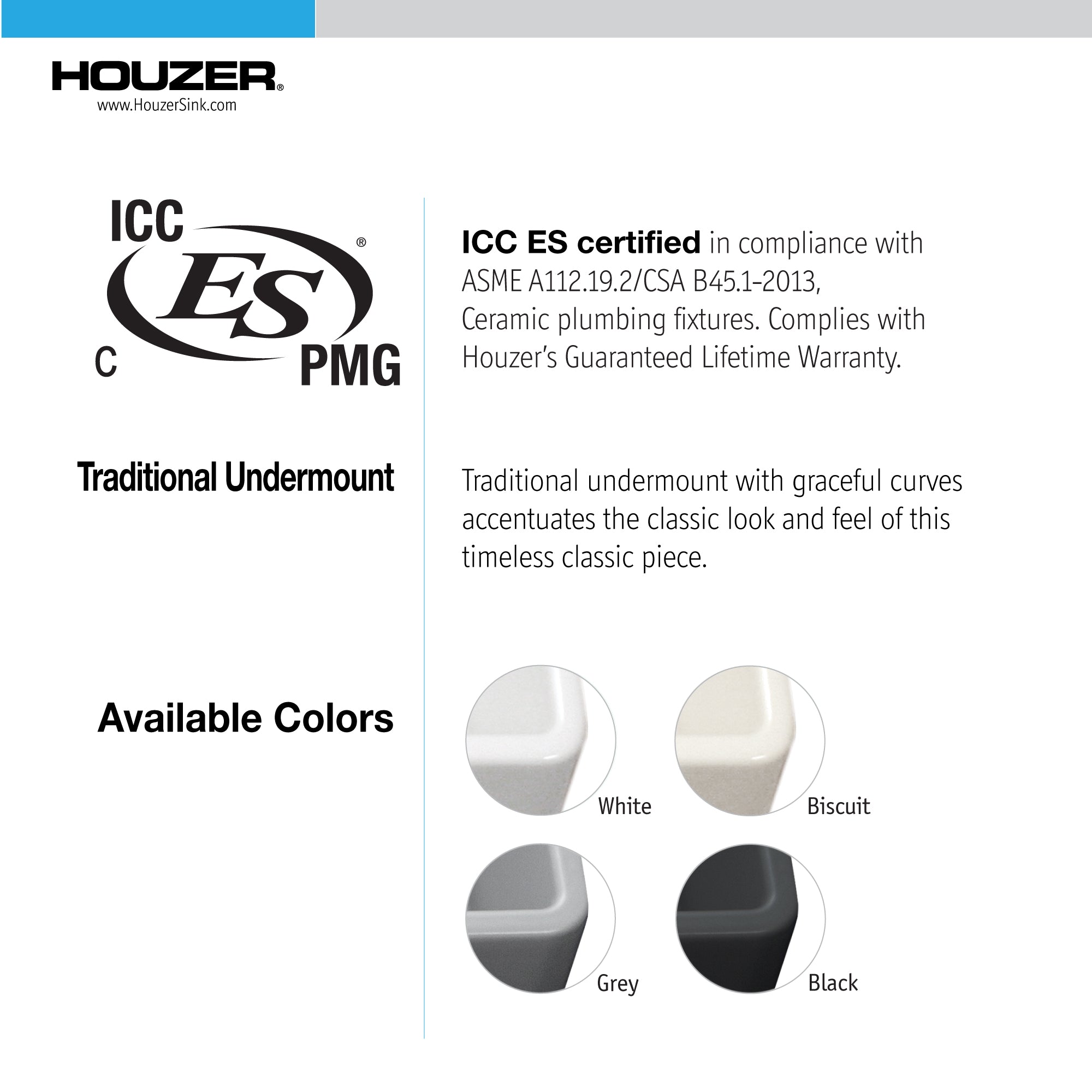 Houzer Platus 20 inch Gray Fireclay Undermount Square Single Bowl Bar Sink - PTB-2020 GR