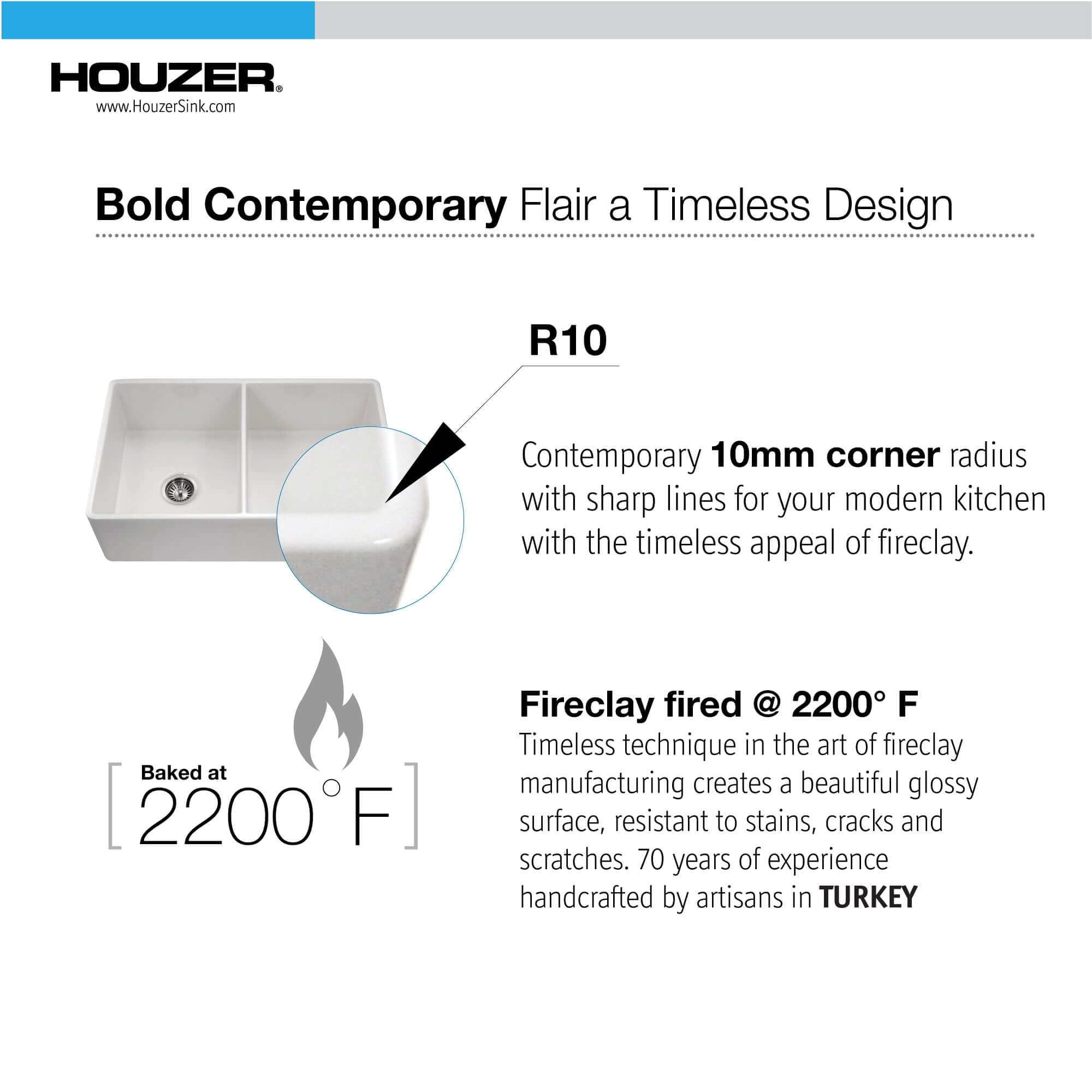 Houzer Platus 33 inch White Fireclay Apron Front Farmhouse 50/50 Double Bowl Kitchen Sink with Strainer & Grids - PTD-4400 WH-C