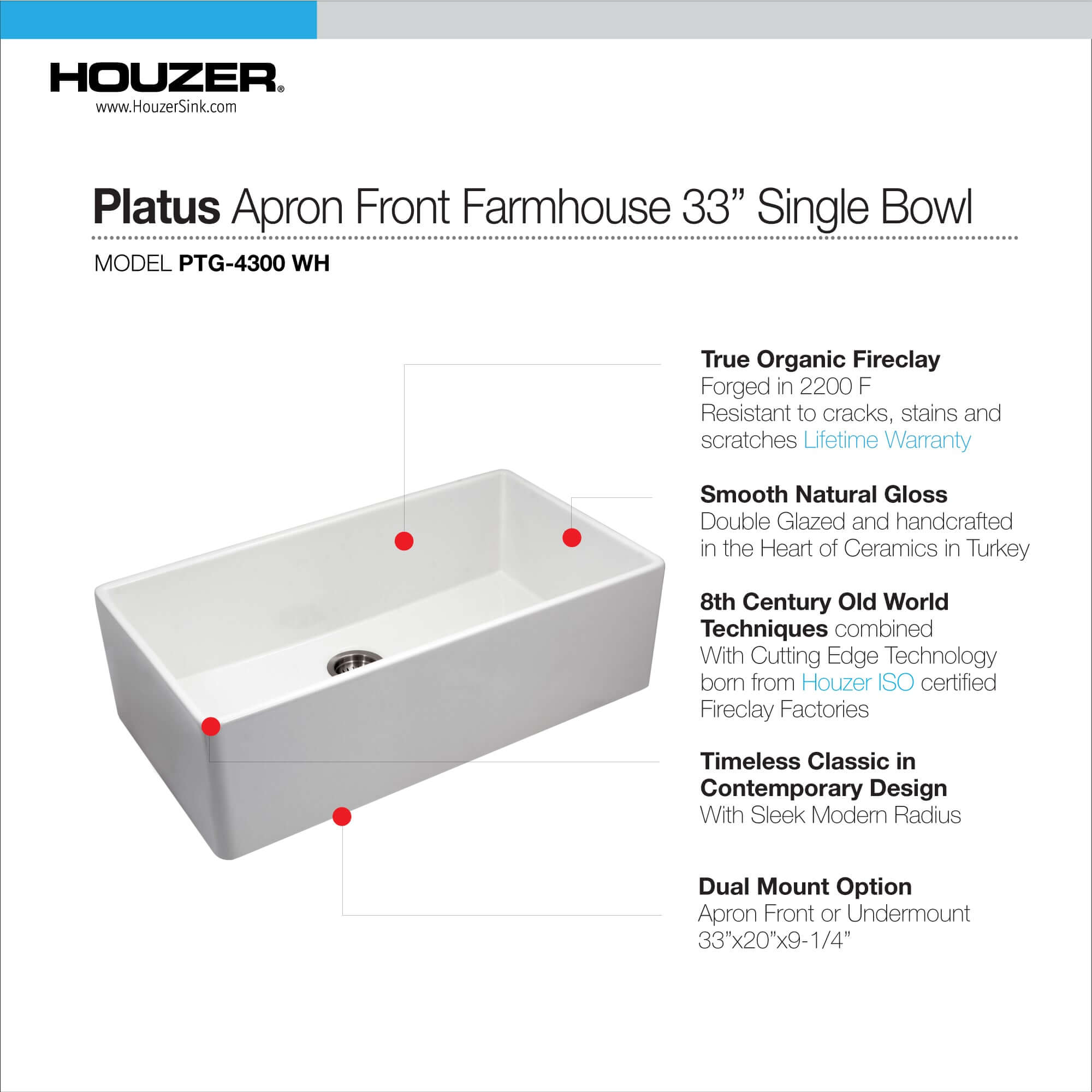 Houzer Platus 33 inch White Fireclay Apron Front Farmhouse Kitchen Sink with Strainer & Grid - PTG-4300 WH-C