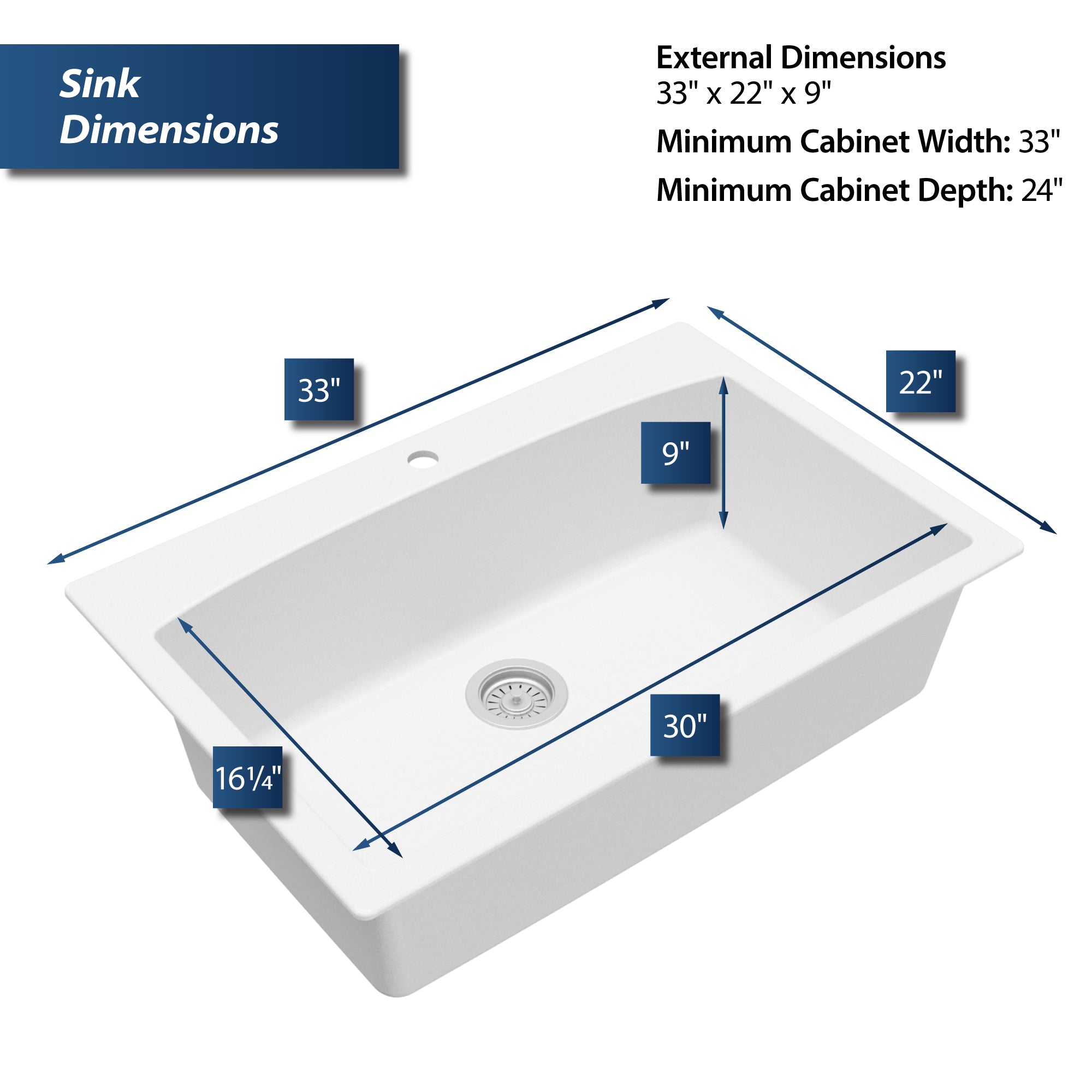 Karran 33" Drop In/Topmount Quartz Composite Kitchen Sink, White, QT-712-WH