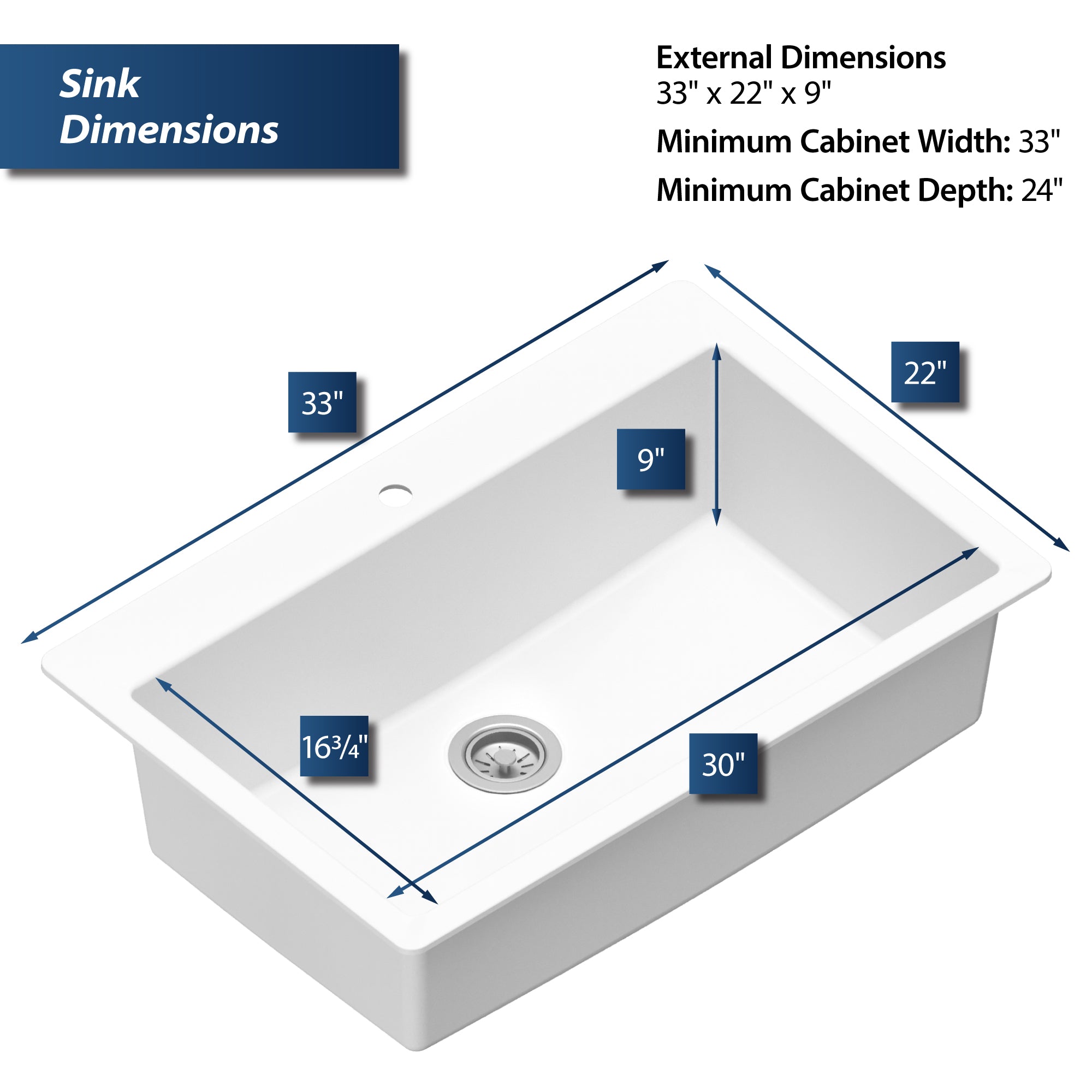Karran 33" Drop In/Topmount Quartz Composite Kitchen Sink, White, QT-812-WH