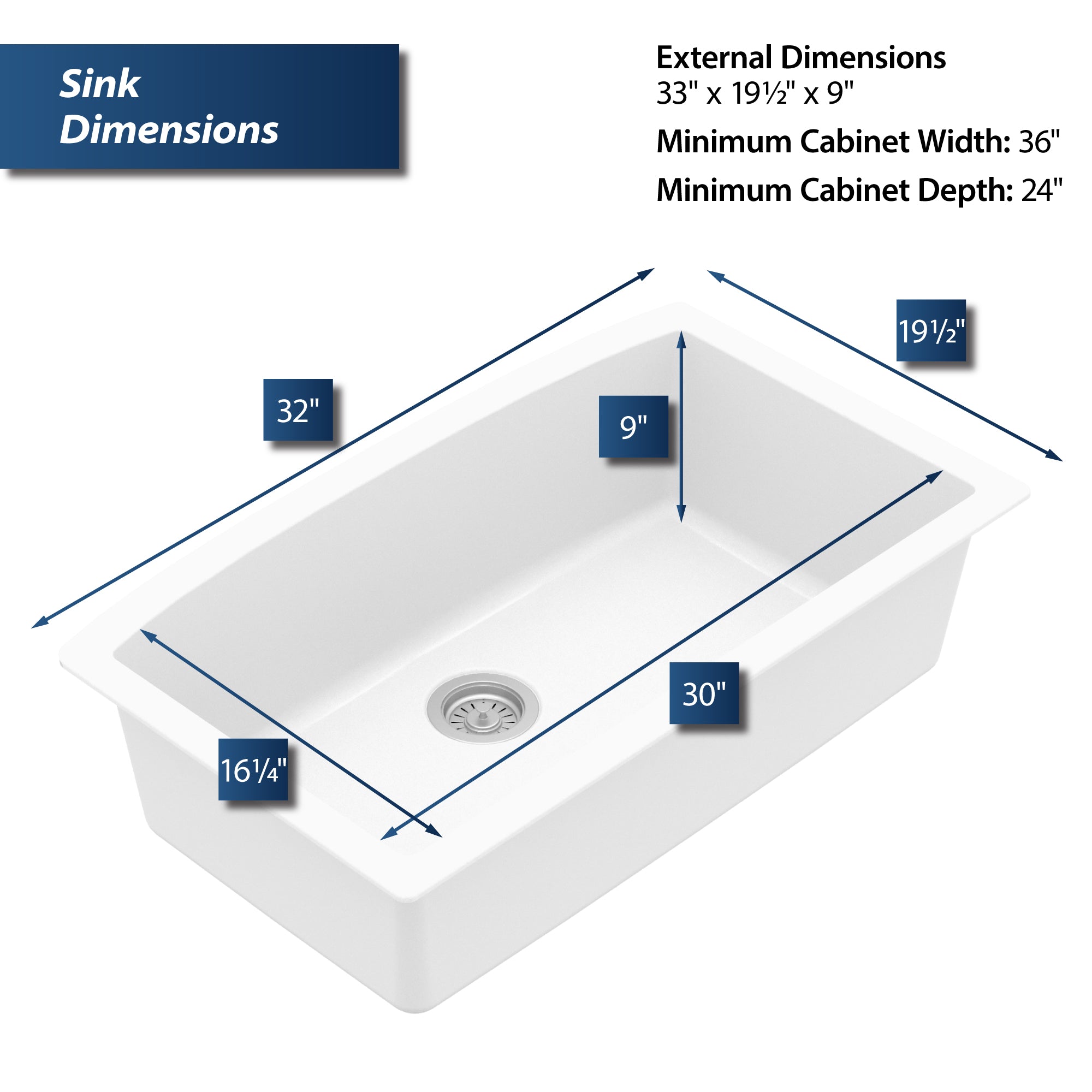 Karran 33" Undermount Quartz Composite Kitchen Sink, White, QU-712-WH