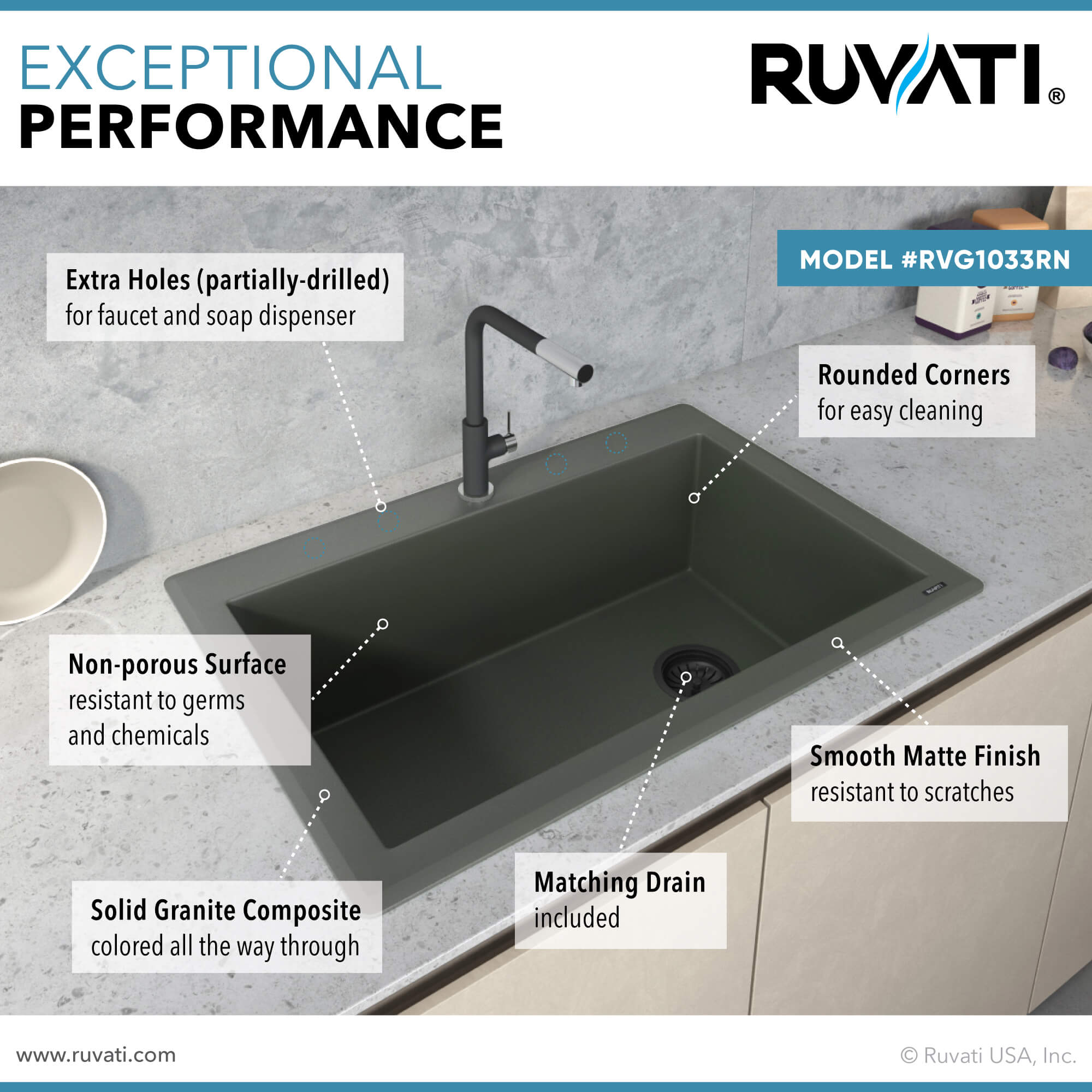 Alternative View of Ruvati epiGranite 33" Drop-in Topmount Granite Composite Kitchen Sink, Juniper Green, RVG1033RN