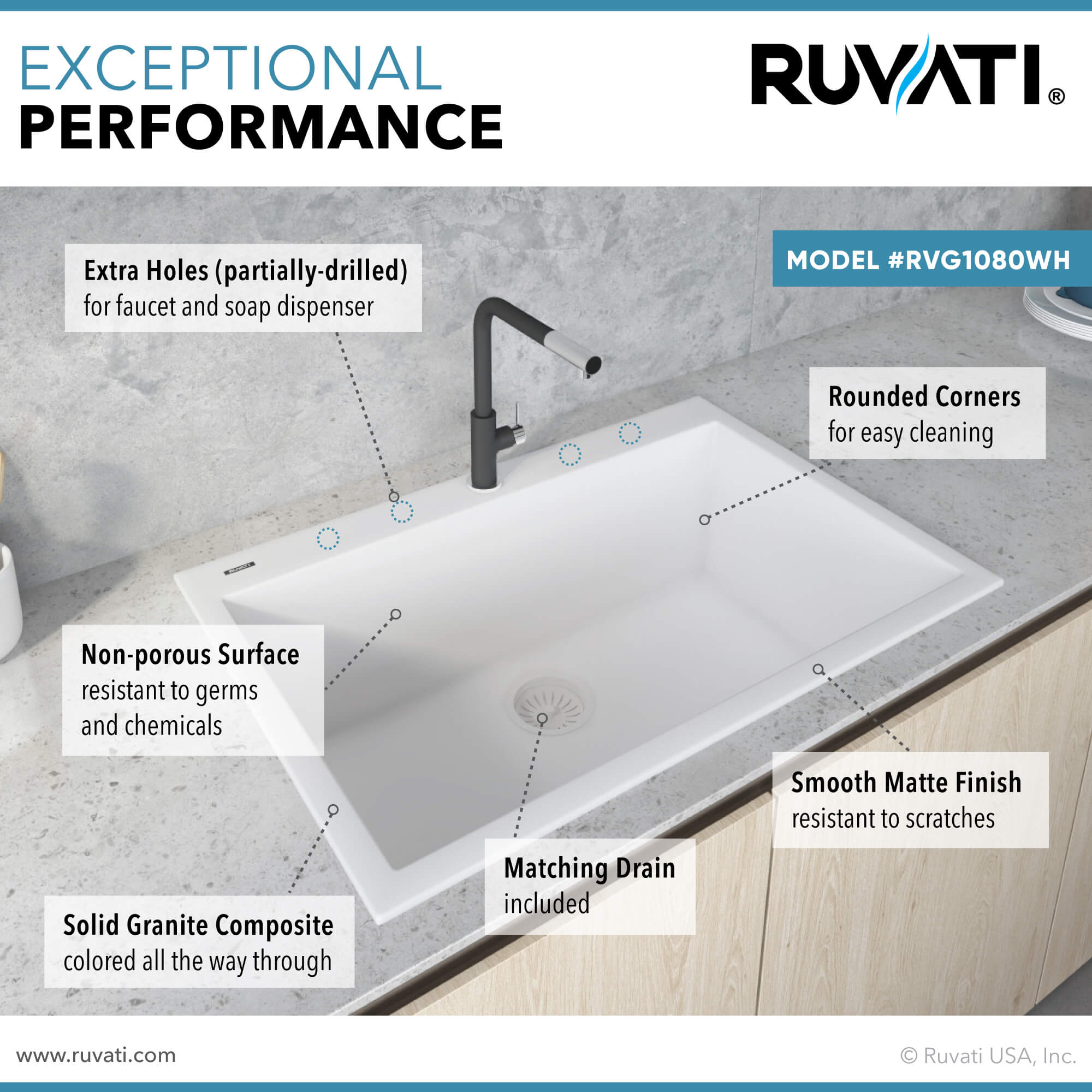 Alternative View of Ruvati epiGranite 33" Drop-in Topmount Granite Composite Kitchen Sink, Arctic White, RVG1080WH