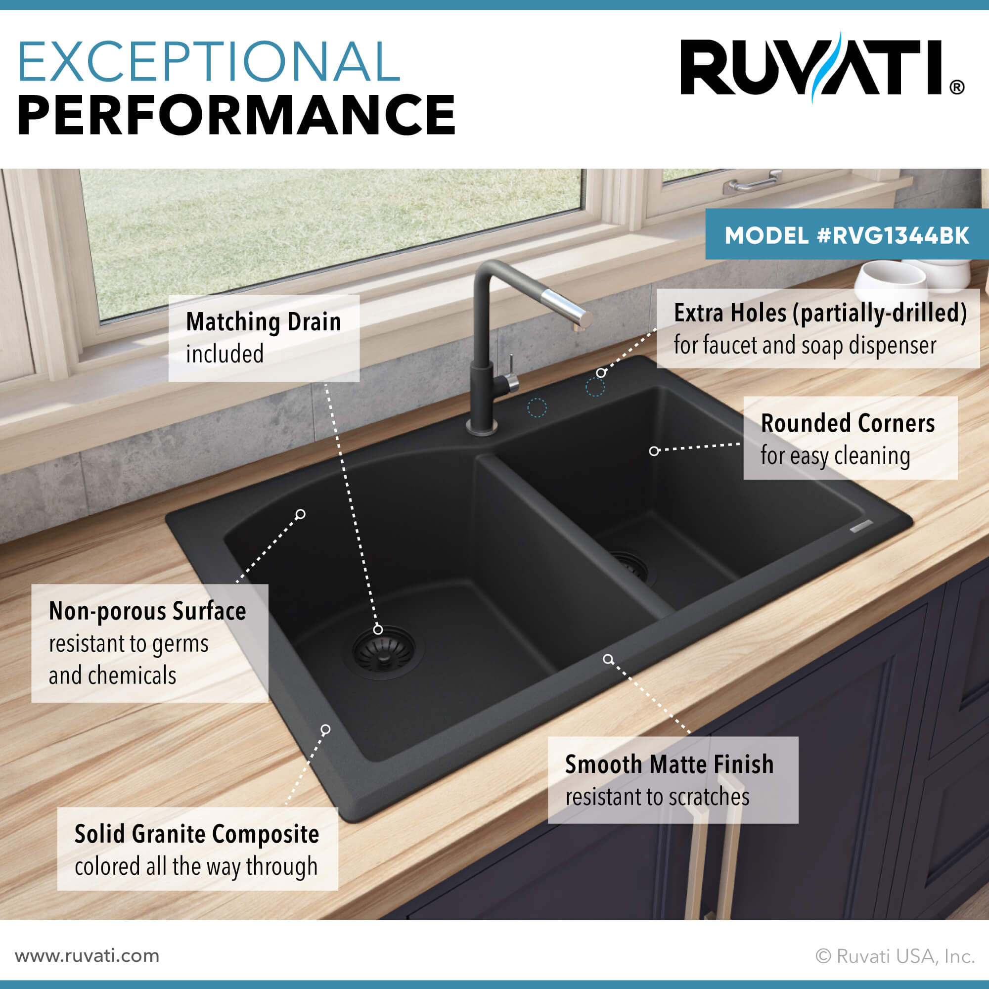 Alternative View of Ruvati epiGranite 33" Dual-Mount Granite Composite Kitchen Sink, 55/45 Double Bowl, Midnight Black, RVG1344BK