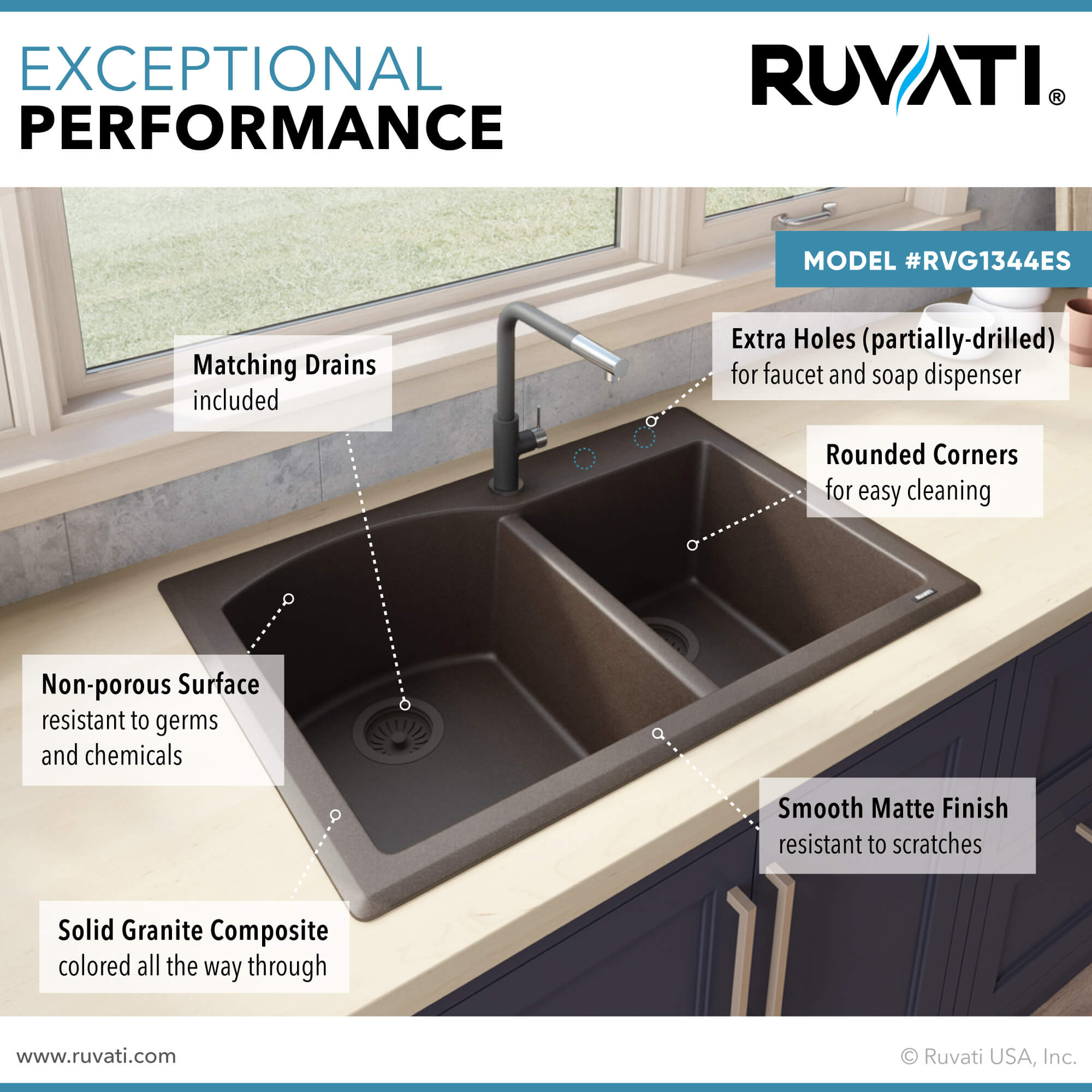 Alternative View of Ruvati epiGranite 33" Dual-Mount Granite Composite Kitchen Sink, 55/45 Double Bowl, Espresso / Coffee Brown, RVG1344ES