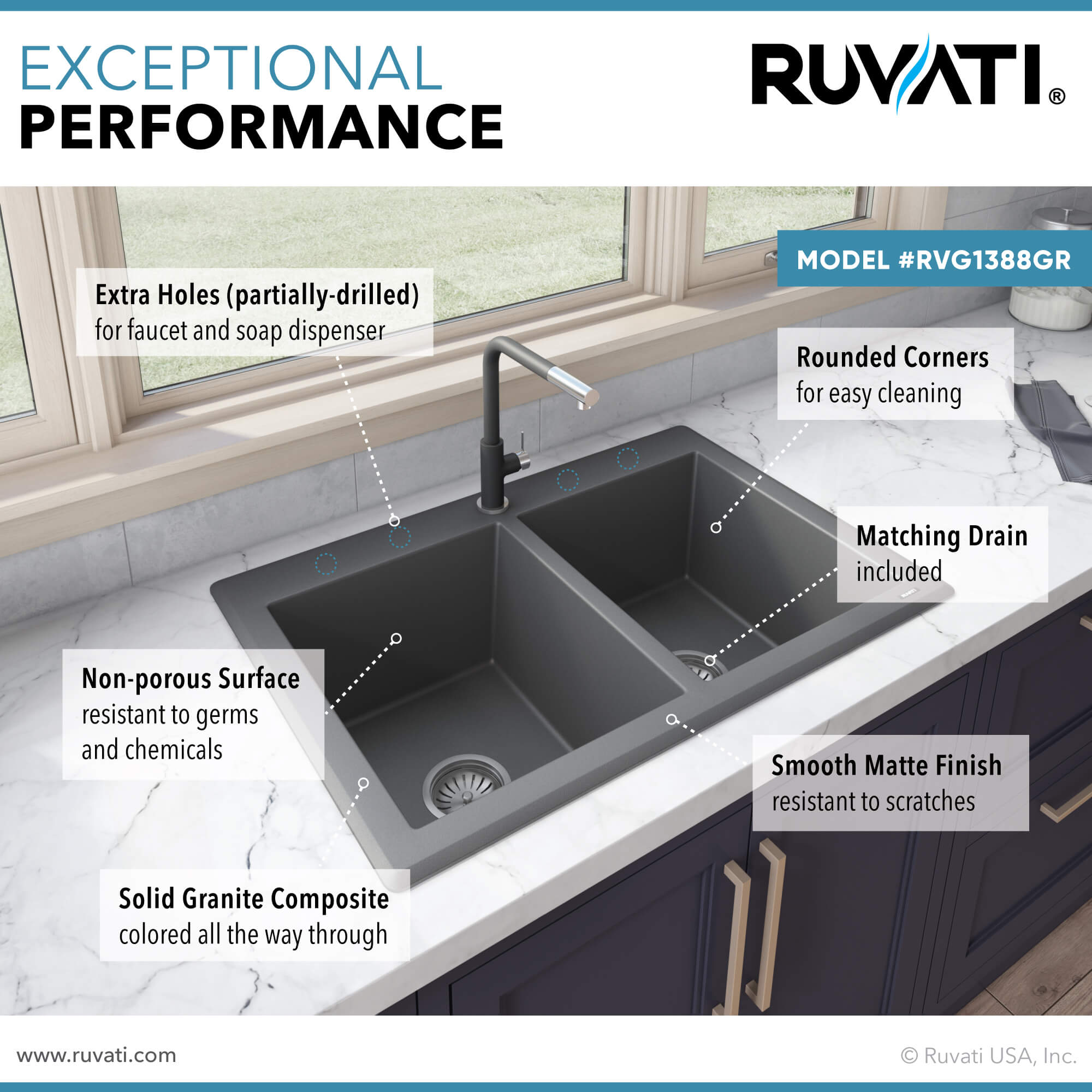 Alternative View of Ruvati epiGranite 33" Dual-Mount Granite Composite Kitchen Sink, 50/50 Double Bowl, Urban Gray, RVG1388GR