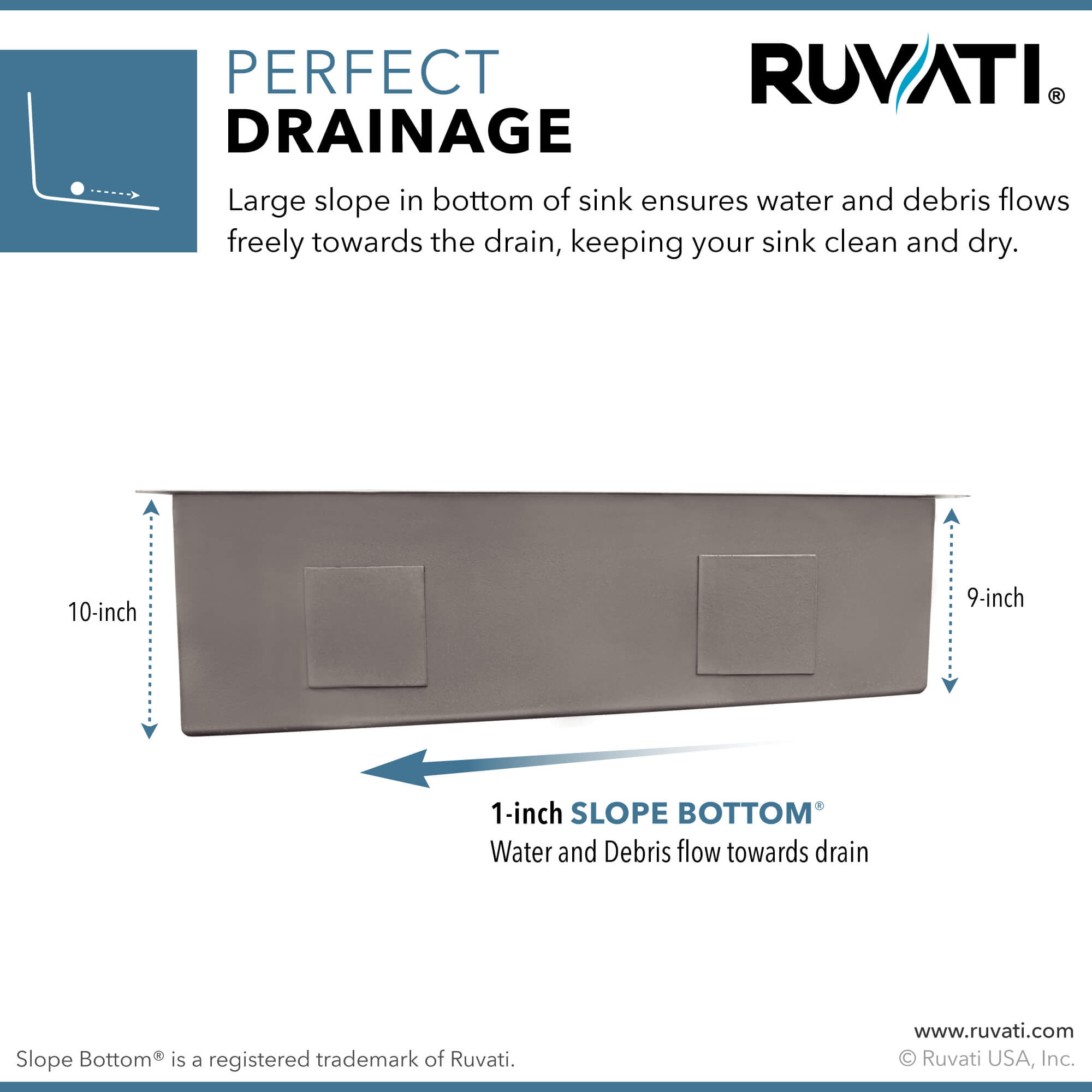 Alternative View of Ruvati Tribeca 27" Slope Bottom Offset Drain Undermount Stainless Steel Kitchen Sink, 16 Gauge, RVH7470
