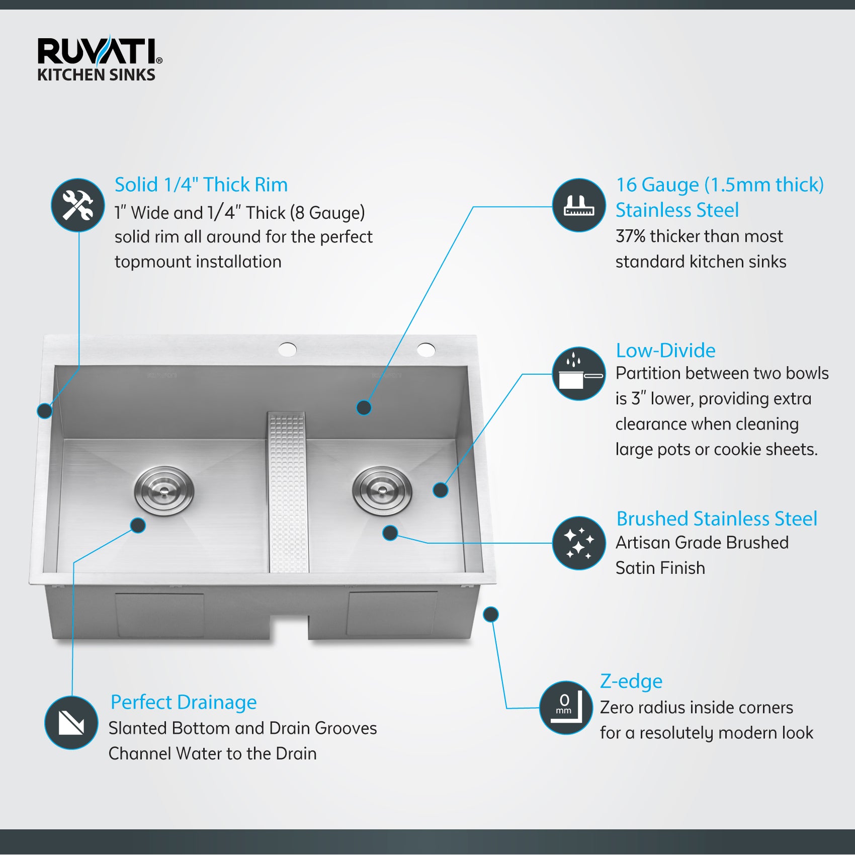 Alternative View of Ruvati Tirana 33" Drop In Stainless Steel Kitchen Sink, 60/40 Double Bowl, 16 Gauge, Zero Radius, RVH8059
