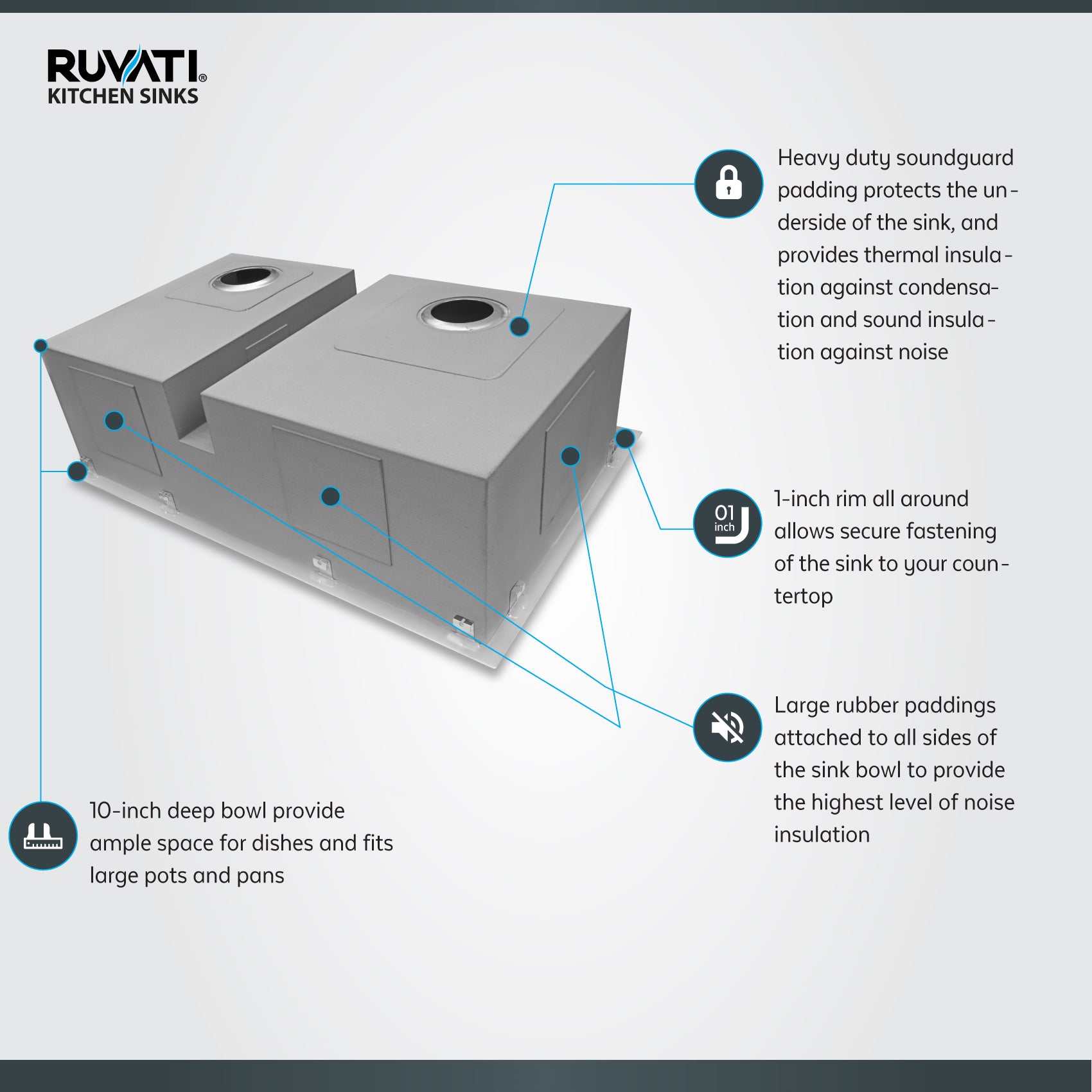 Alternative View of Ruvati Tirana 33" Drop In Stainless Steel Kitchen Sink, 60/40 Double Bowl, 16 Gauge, Zero Radius, RVH8059