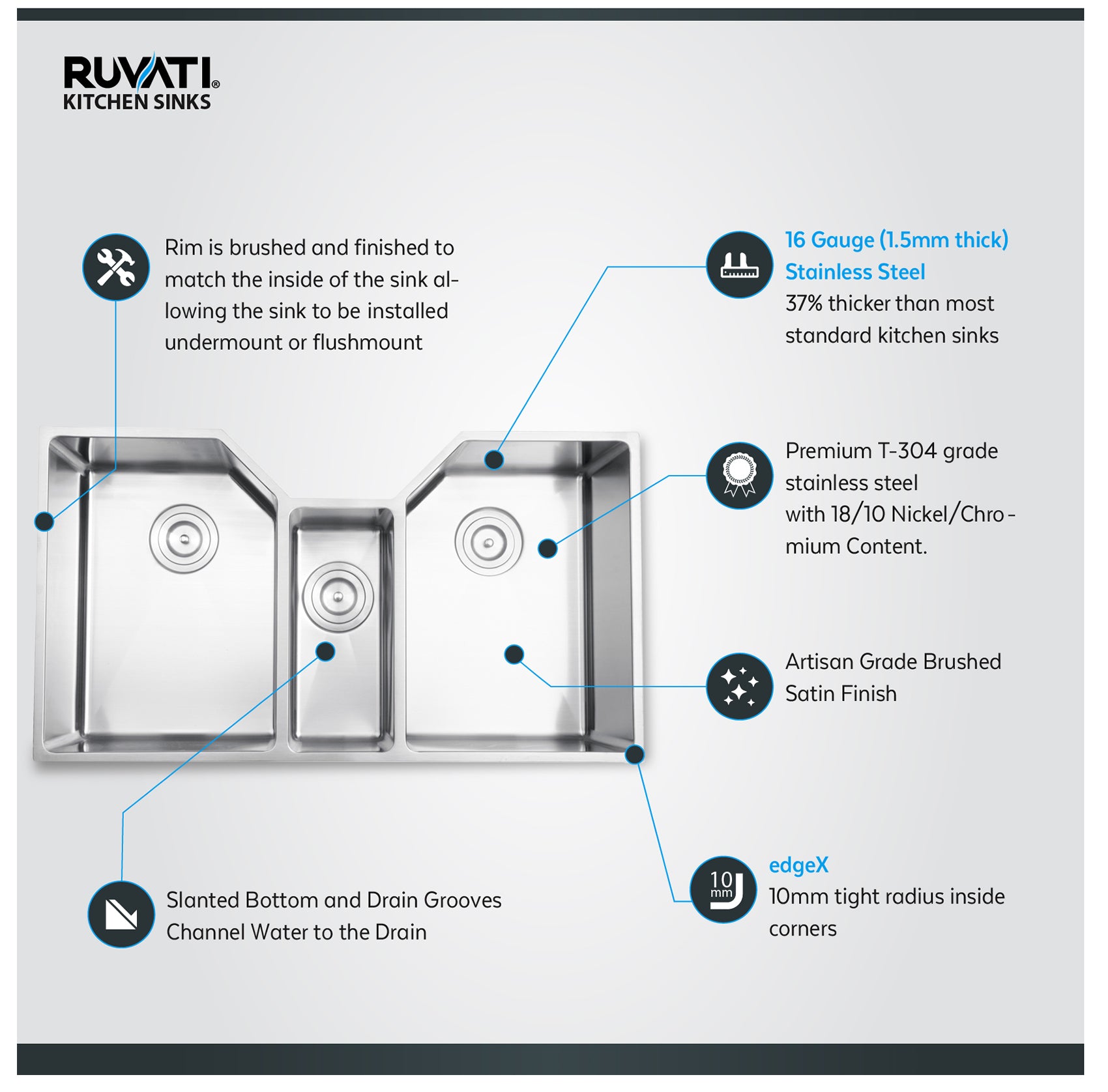 Alternative View of Ruvati Gravena 35" Undermount Stainless Steel Kitchen Sink, 40/20/40 Triple Bowl, 16 Gauge, RVH8500