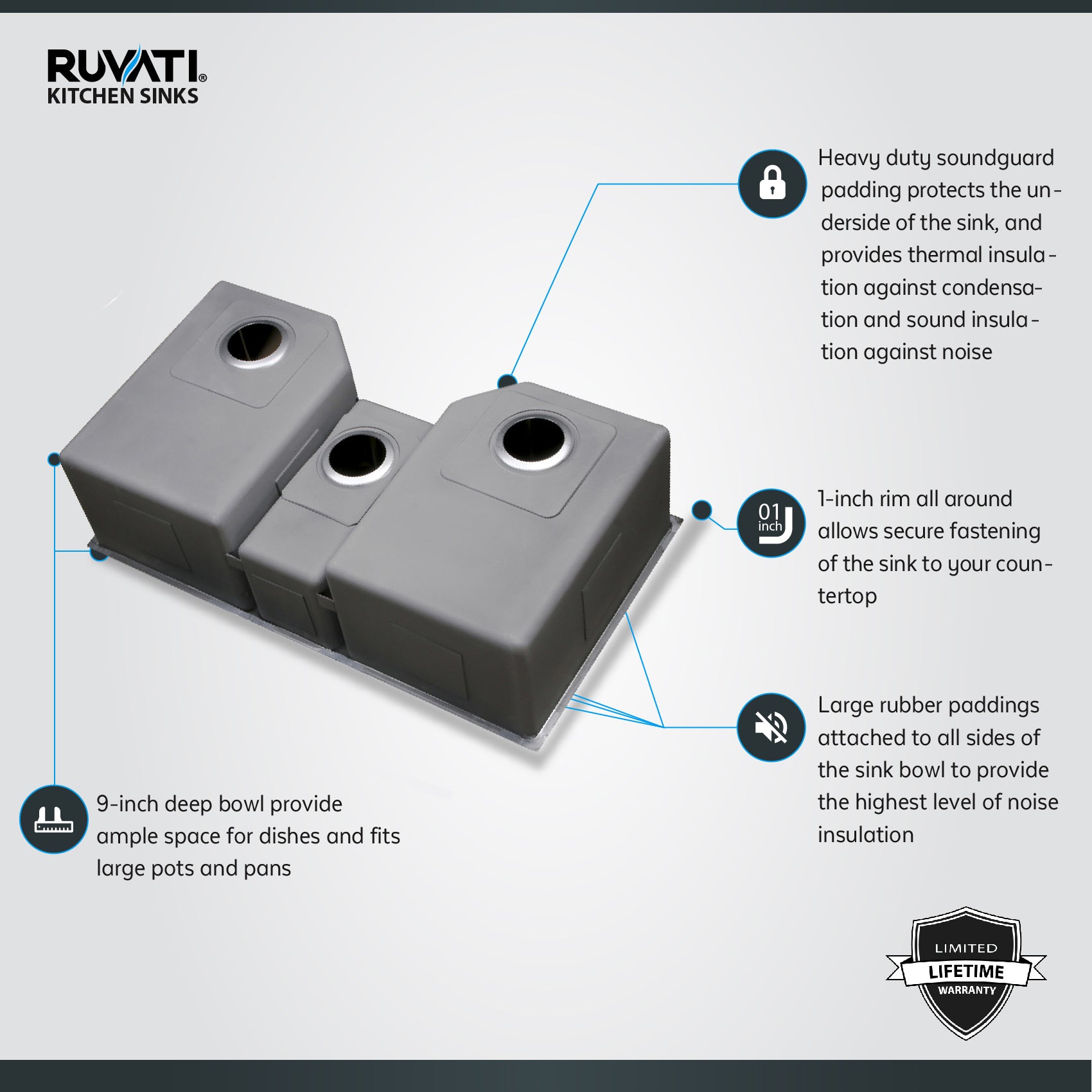 Alternative View of Ruvati Gravena 35" Undermount Stainless Steel Kitchen Sink, 40/20/40 Triple Bowl, 16 Gauge, RVH8500