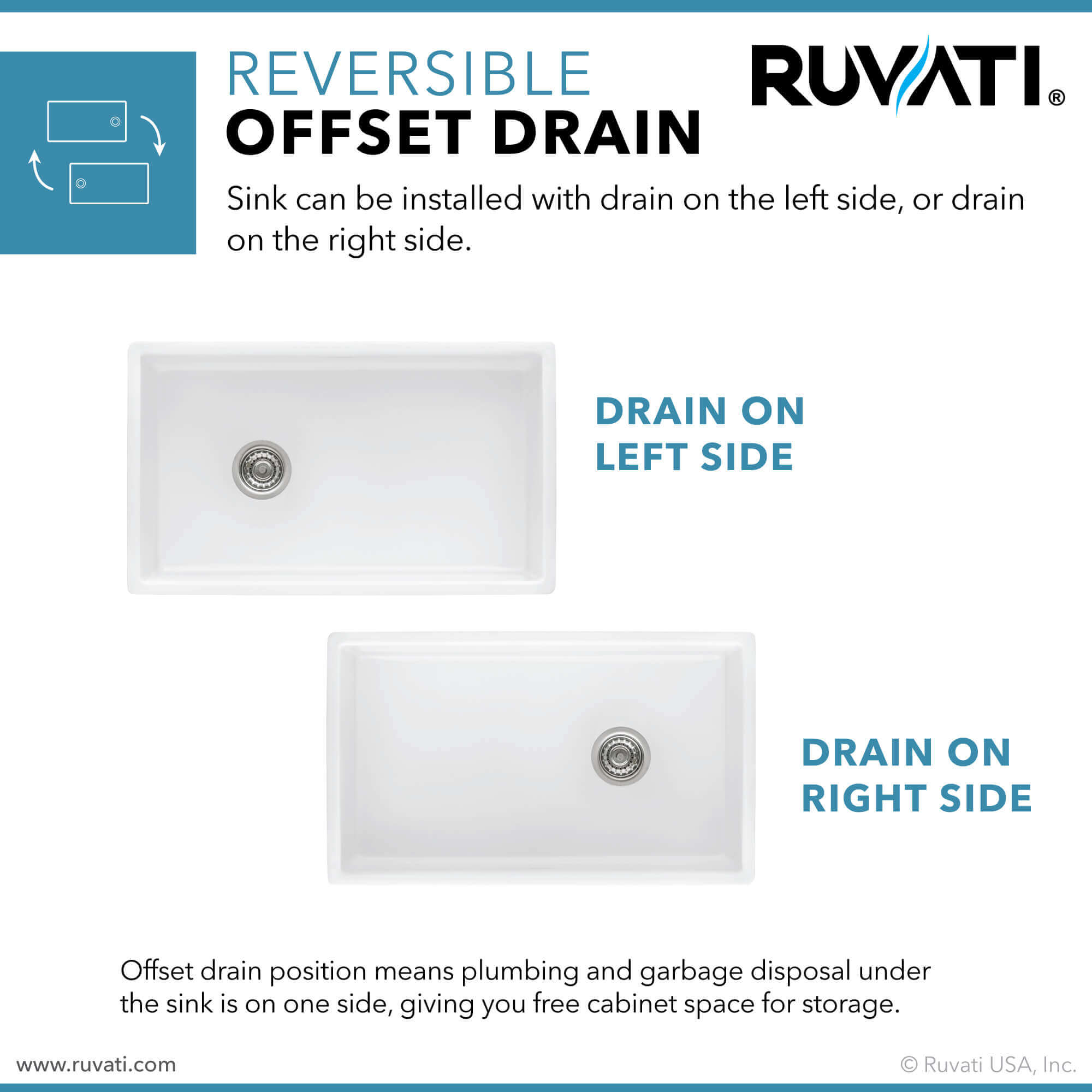 Alternative View of Ruvati Fiamma 30" Fireclay Offset Drain Farmhouse Sink, White, Left Drain, RVL2018WL