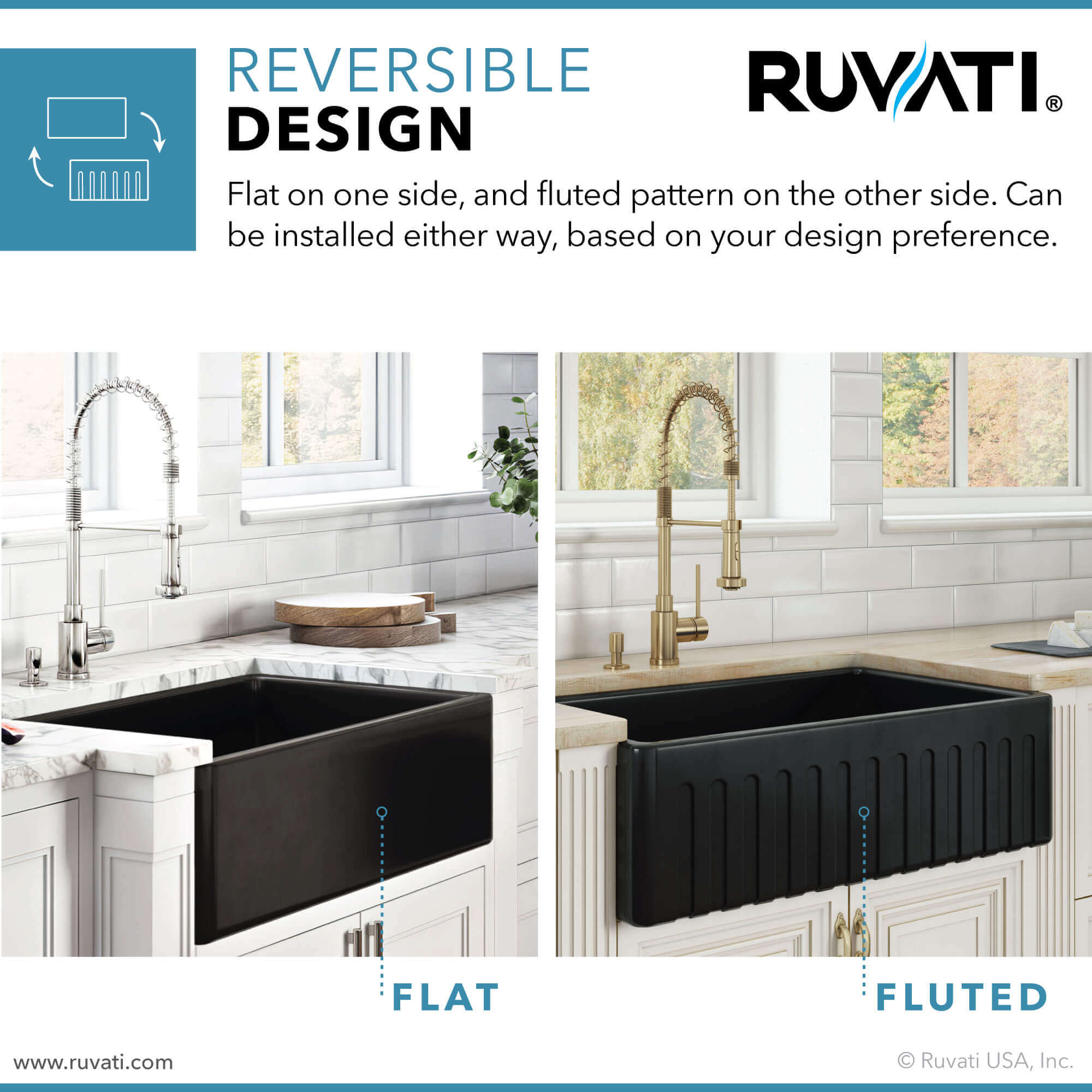Alternative View of Ruvati Fiamma 33" Reversible Fireclay Apron-front Farmhouse Sink, Glossy Black, RVL2300BK