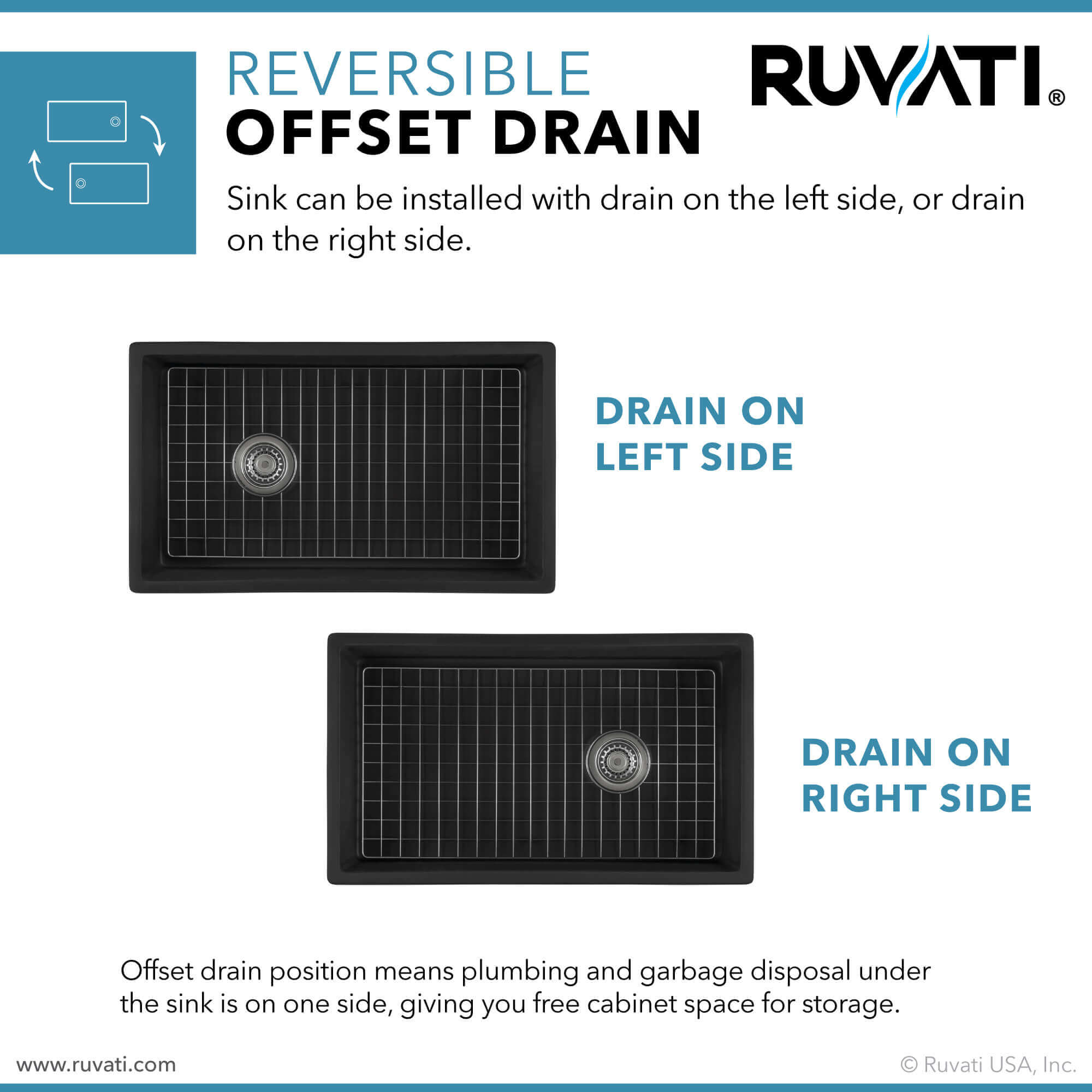 Alternative View of Ruvati Fiamma 30" Fireclay Offset Drain Farmhouse Sink, Matte Black, RVL4018MBK
