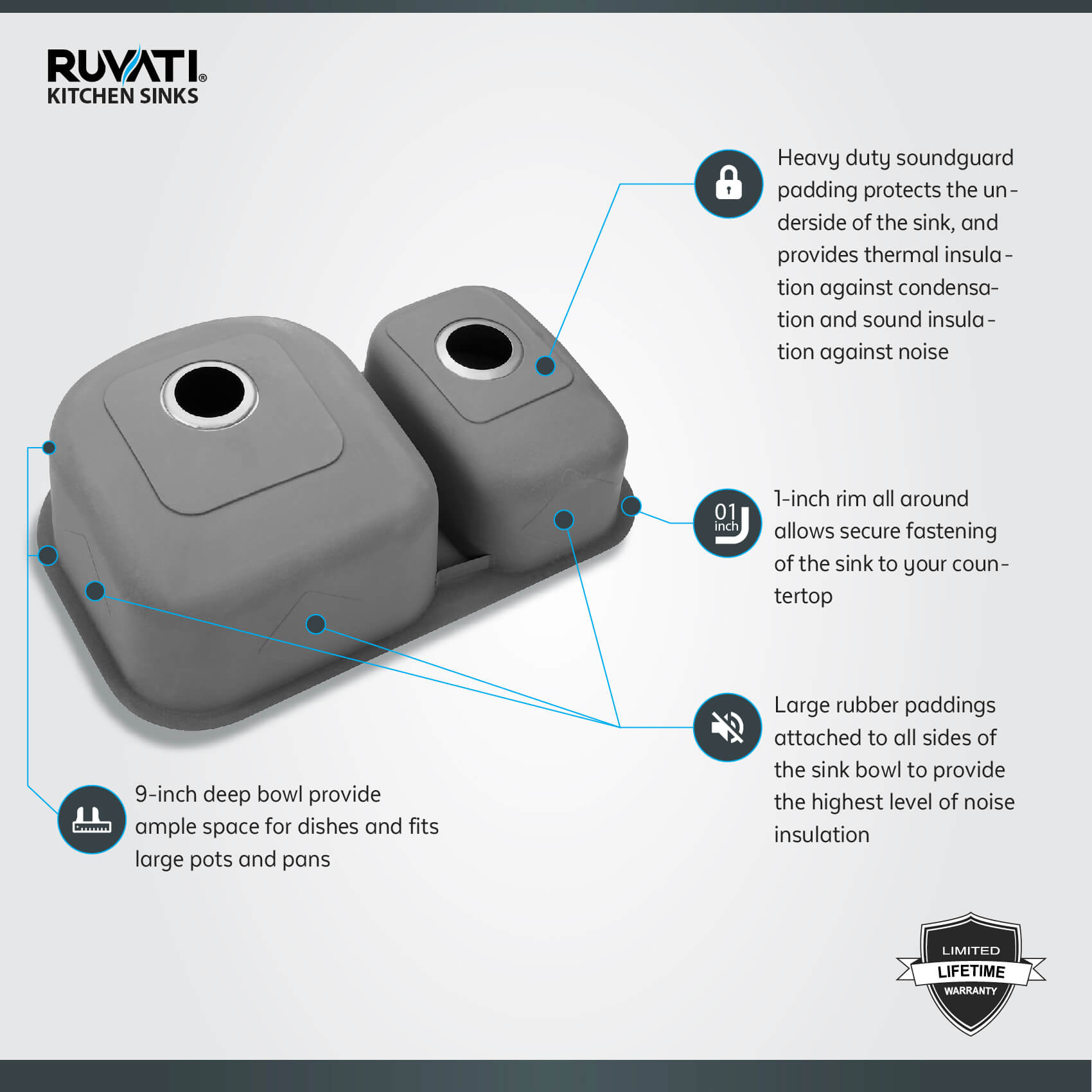 Alternative View of Ruvati Parmi 32" Undermount Stainless Steel Kitchen Sink, 40/60 Double Bowl, 16 Gauge, RVM4405