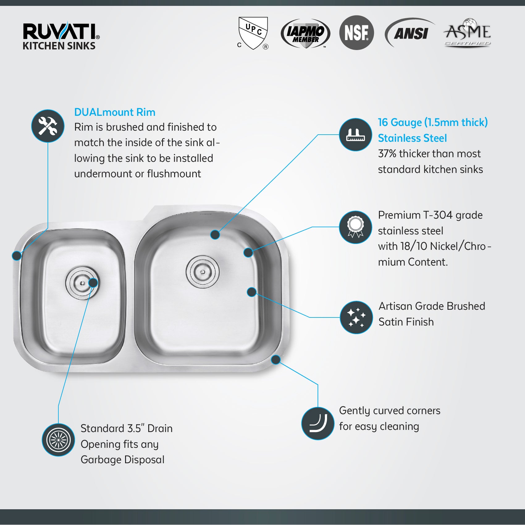Alternative View of Ruvati Parmi 34" Undermount Stainless Steel Kitchen Sink, 40/60 Double Bowl, 16 Gauge, RVM4605