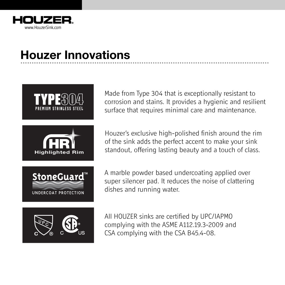 Houzer Eston 31 inch Stainless Steel Undermount 50/50 Double Bowl Kitchen Sink with Strainer & Grid - 18 Gauge, STD-2100-C