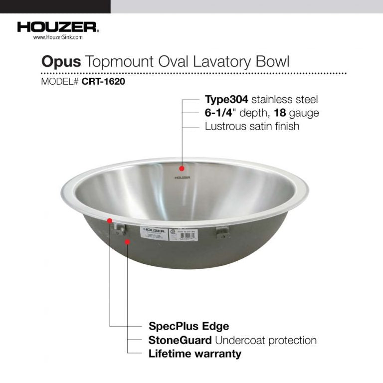 Houzer 17" Stainless Steel Topmount Bathroom Sink, Round, CRT-1620-1