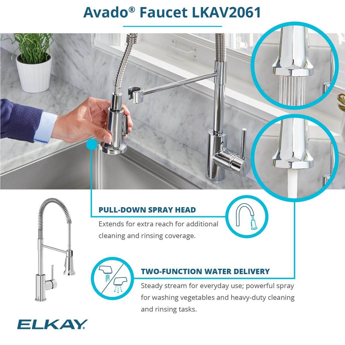Elkay Crosstown 36" Stainless Steel Farmhouse Sink with Faucet, 50/50 with Aqua Divide Double Bowl, Polished Satin, 18 Gauge, ECTRUFA32179FCC