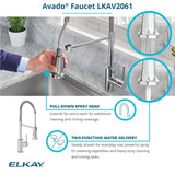 Elkay Crosstown 33" Dual Mount Stainless Steel Kitchen Sink Kit with Faucet, 50/50 with Aqua Divide Double Bowl, Polished Satin, 1 Faucet Hole, ECTSRA33229TFC