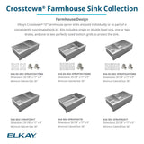 Elkay Crosstown 36" Stainless Steel Farmhouse Sink, 50/50 with Aqua Divide Double Bowl, Polished Satin, 16 Gauge, EFRUFFA3417