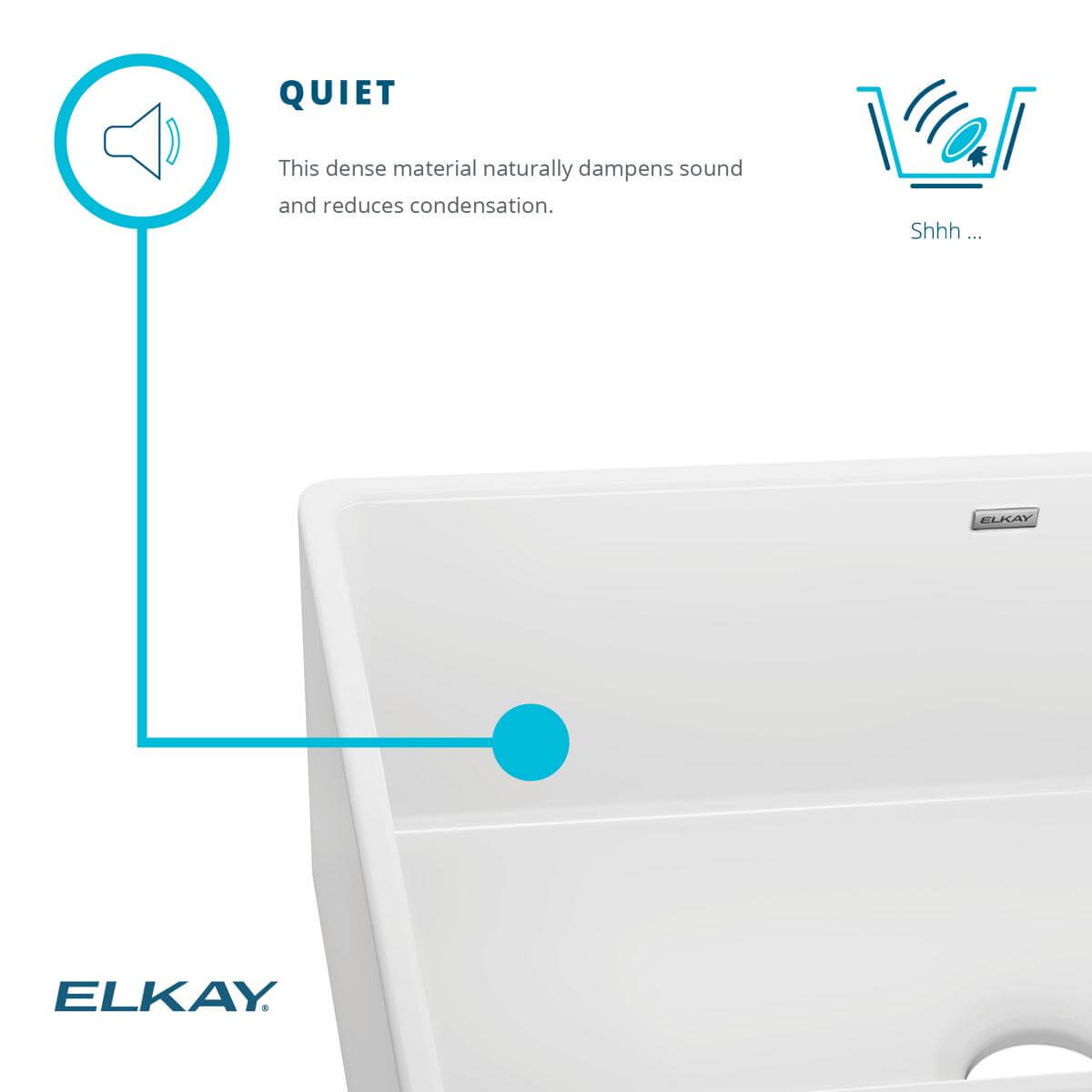 Elkay 30" Fireclay Farmhouse Sink, Matte Gray, SWUF28179MG