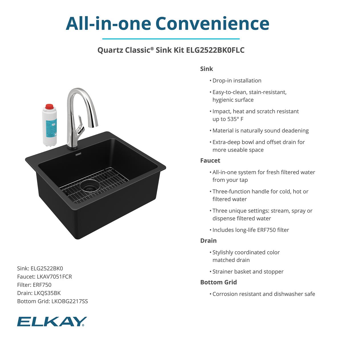 Elkay Quartz Classic 25" Drop In/Topmount Quartz Kitchen Sink Kit with Faucet, Single Bowl Black, 5 Pre-scored Faucet Holes, ELG2522BK0FLC
