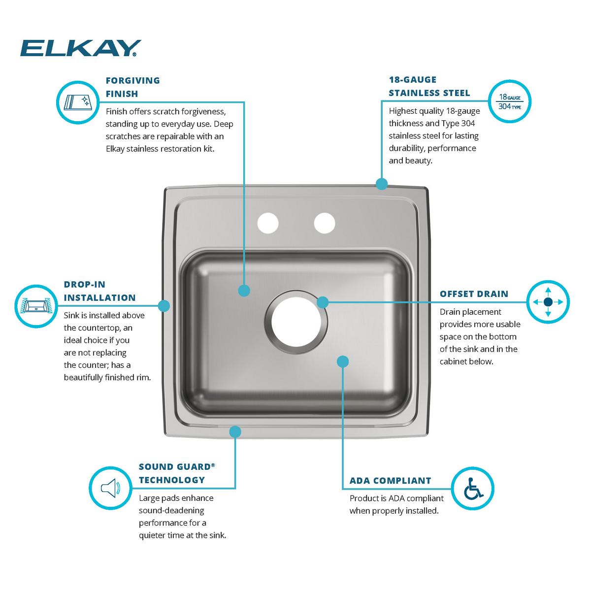 Elkay Lustertone Classic 19" Drop In/Topmount Stainless Steel ADA Kitchen Sink, Single Bowl, Lustrous Satin, 2 Faucet Holes, LRAD1918552