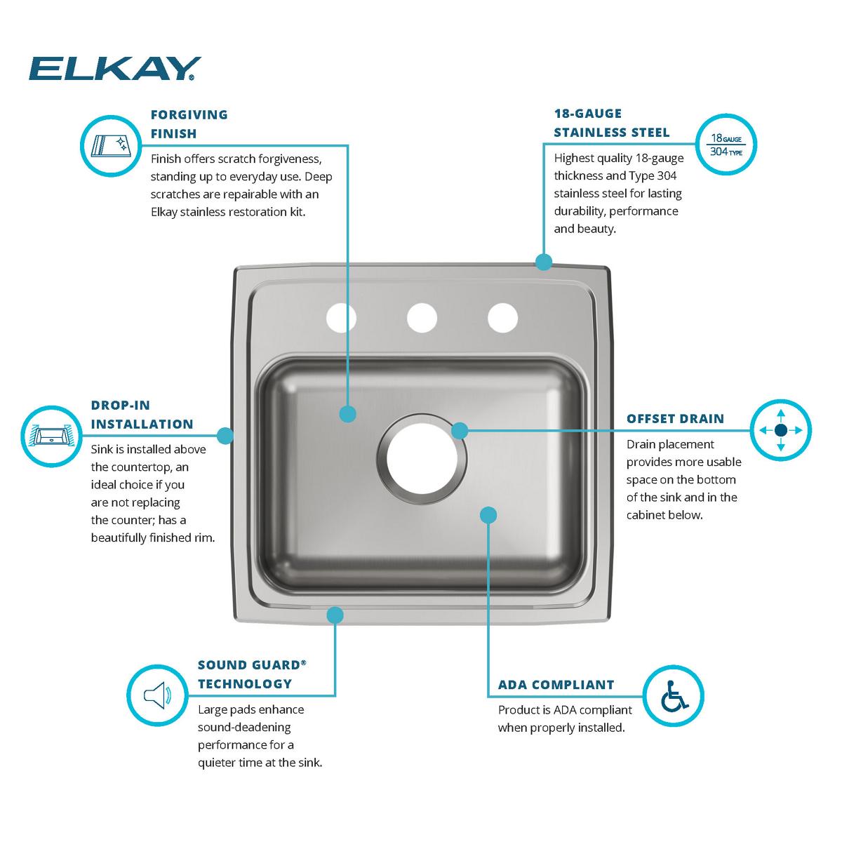 Elkay Lustertone Classic 19" Drop In/Topmount Stainless Steel ADA Kitchen Sink, Single Bowl, Lustrous Satin, 3 Faucet Holes, LRAD1918553