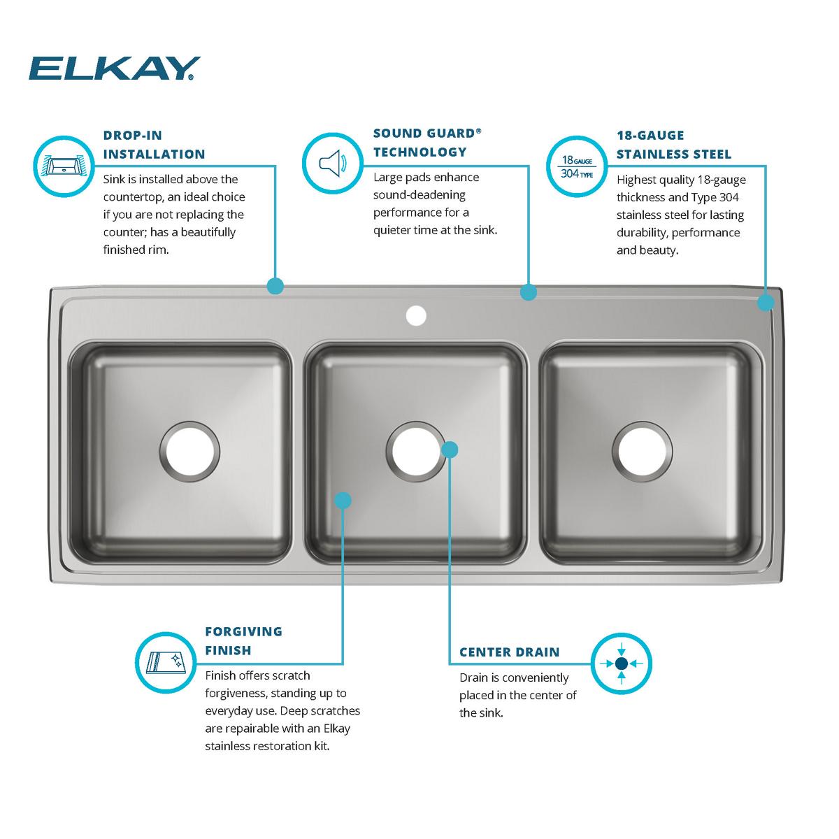 Elkay Lustertone Classic 54" Drop In/Topmount Stainless Steel Kitchen Sink, 33/33/33 Triple Bowl, Lustrous Satin, 18 Gauge, LTR5422100