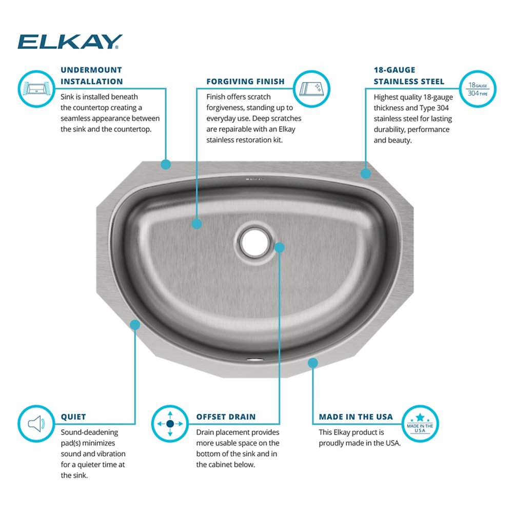 Elkay Asana 20" Stainless Steel Bathroom Sink, Lustrous Satin, ELUH1811
