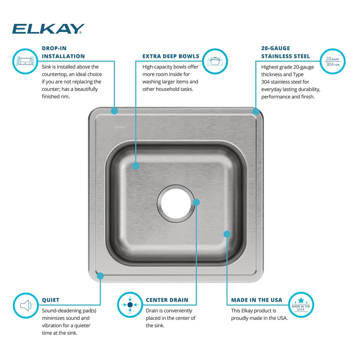 Elkay Celebrity 20" Drop In/Topmount Stainless Steel Laundry/Utility Sink, Brushed Satin, No Faucet Hole, ESE2020100