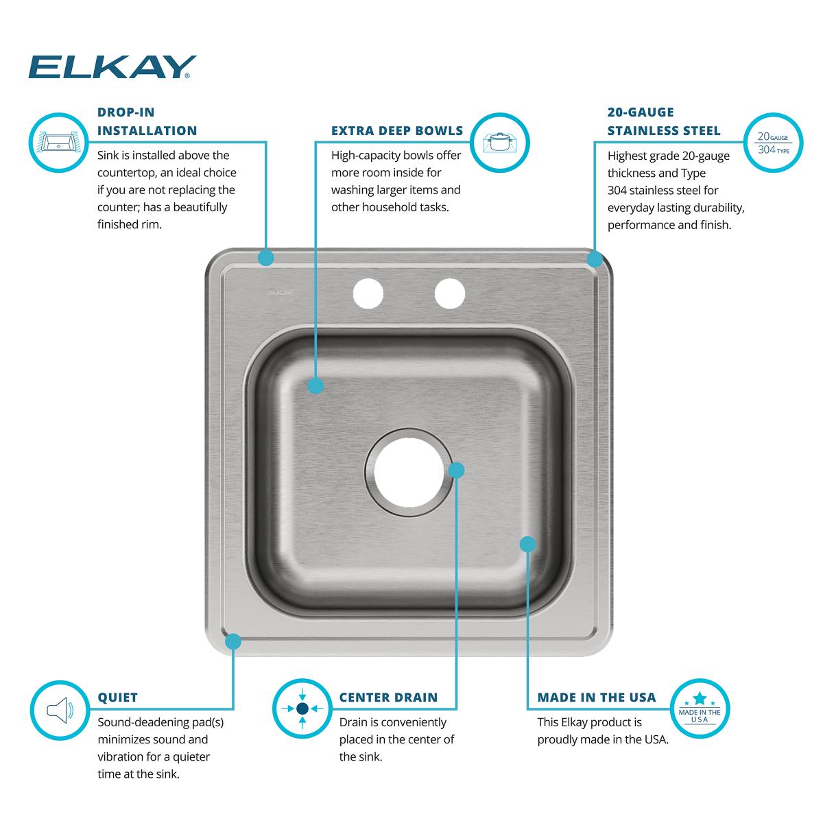 Elkay Celebrity 20" Drop In/Topmount Stainless Steel Laundry/Utility Sink, Brushed Satin, 2 Faucet Holes, ESE2020102