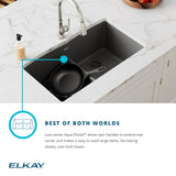 Elkay Quartz Classic 33" Undermount Quartz Kitchen Sink, 60/40 Double Bowl, Greystone, ELGULBO3322GS0