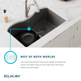 Elkay Quartz Classic 33" Undermount Quartz Kitchen Sink Kit, 60/40 Double Bowl, White, ELGHU3322RWH0C