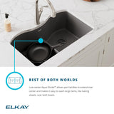 Elkay Quartz Classic 33" Undermount Quartz Kitchen Sink Kit, 60/40 Double Bowl, Black, ELGHU3322RBK0C
