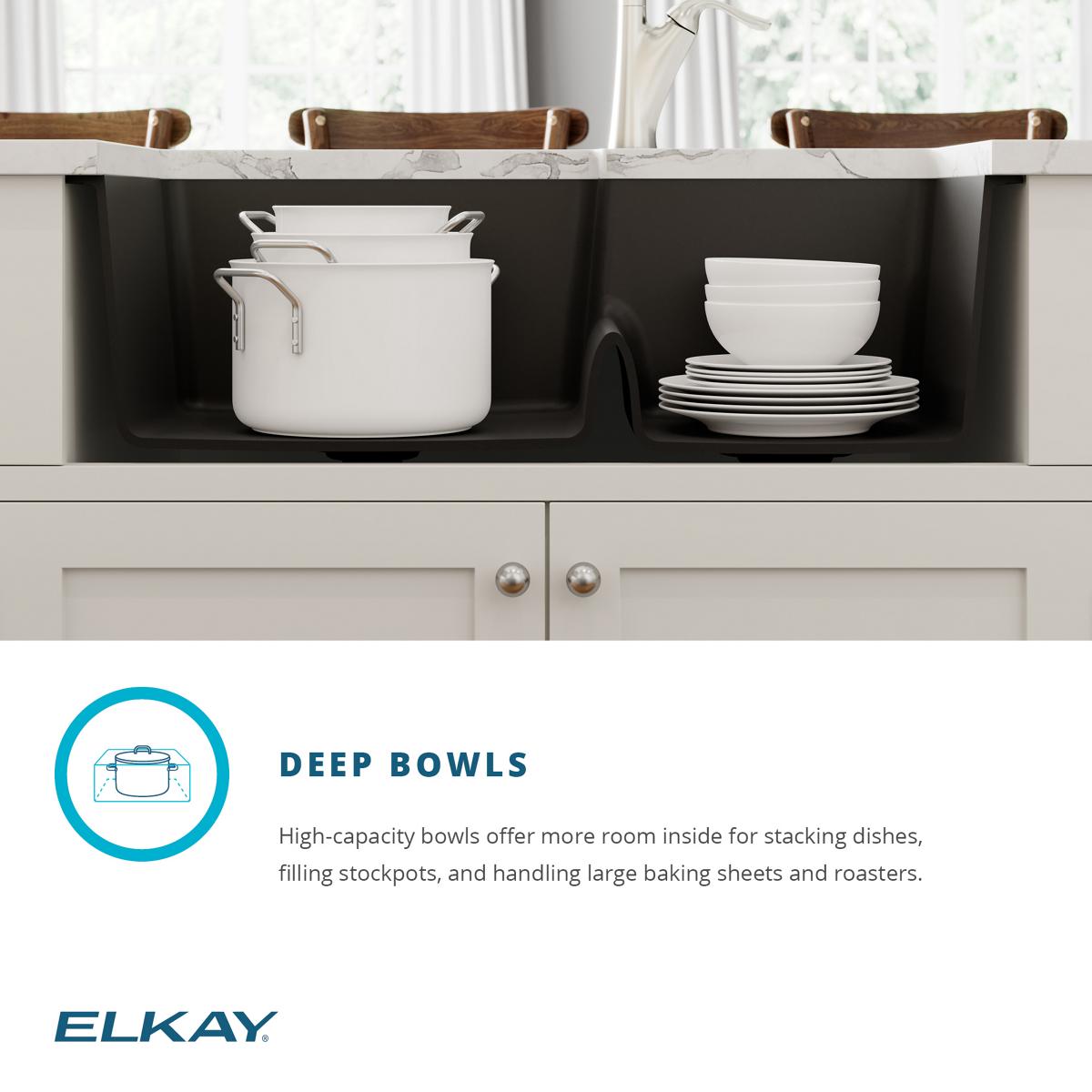 Elkay Quartz Classic 33" Undermount Quartz Kitchen Sink, 60/40 Double Bowl, Dusk Gray, ELGULBO3322GY0
