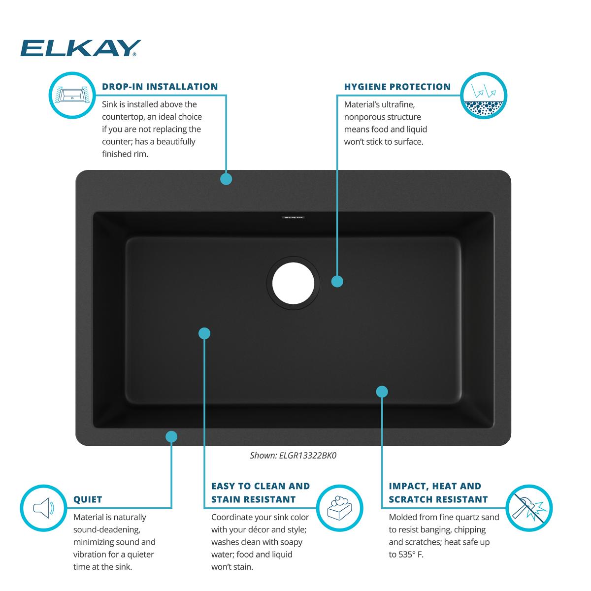 Elkay Quartz Classic 33" Drop In/Topmount Quartz Kitchen Sink, Black, 5 Pre-scored Faucet Holes, ELGR13322BK0