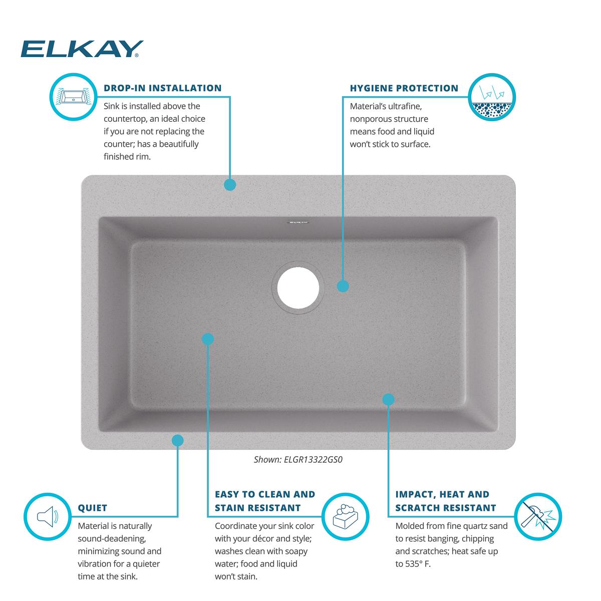 Elkay Quartz Classic 33" Drop In/Topmount Quartz Kitchen Sink, Greystone, 5 Pre-scored Faucet Holes, ELGR13322GS0