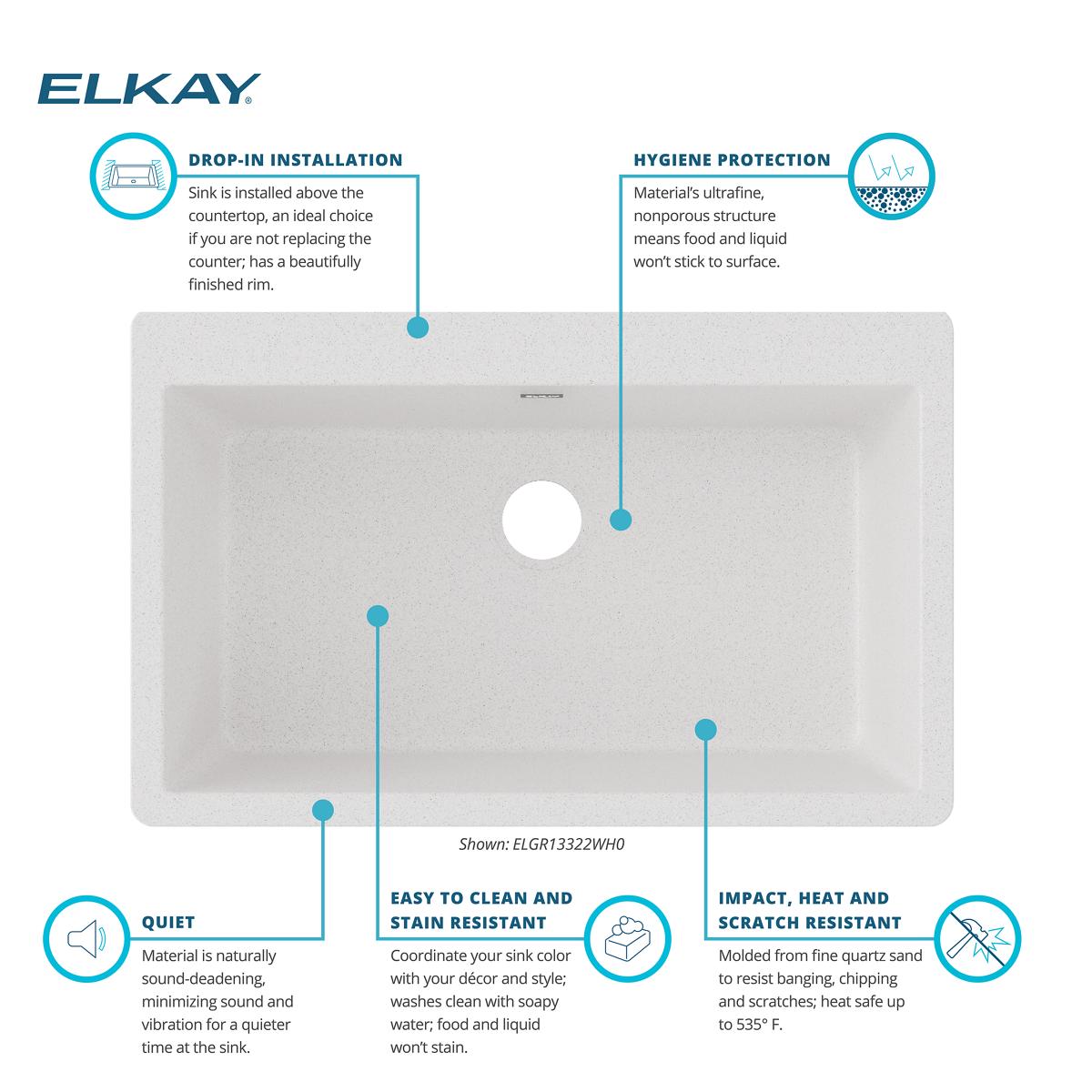Elkay Quartz Classic 33" Drop In/Topmount Quartz Kitchen Sink, White, 5 Pre-scored Faucet Holes, ELGR13322WH0