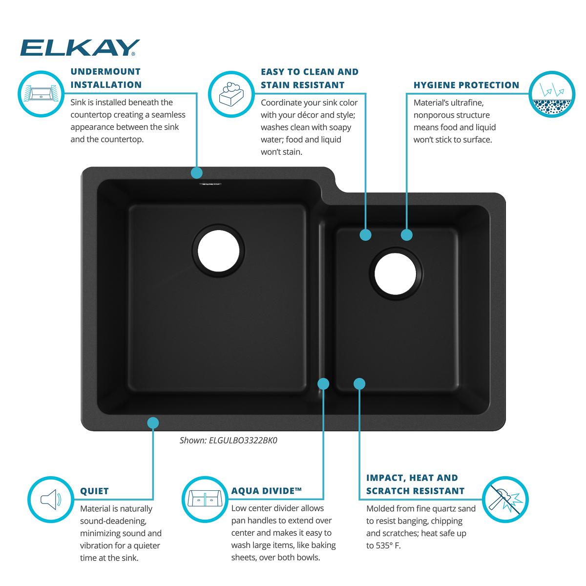 Elkay Quartz Classic 33" Undermount Quartz Kitchen Sink, 60/40 Double Bowl, Black, ELGULBO3322BK0