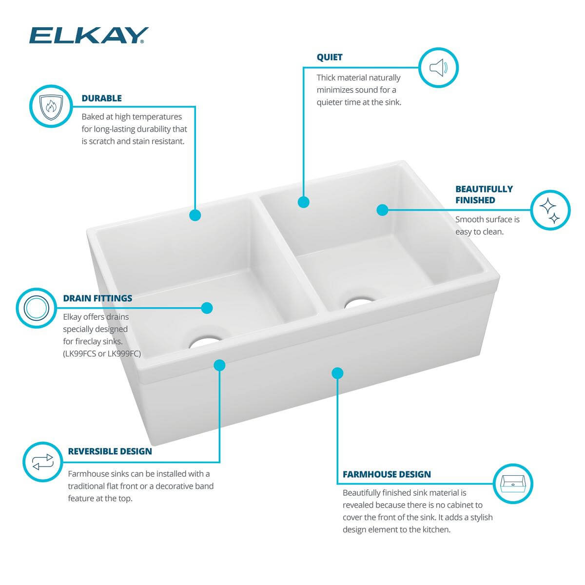 Elkay 33" Fireclay Farmhouse Sink Kit, 50/50 Double Bowl, White, SWUF32189WHC