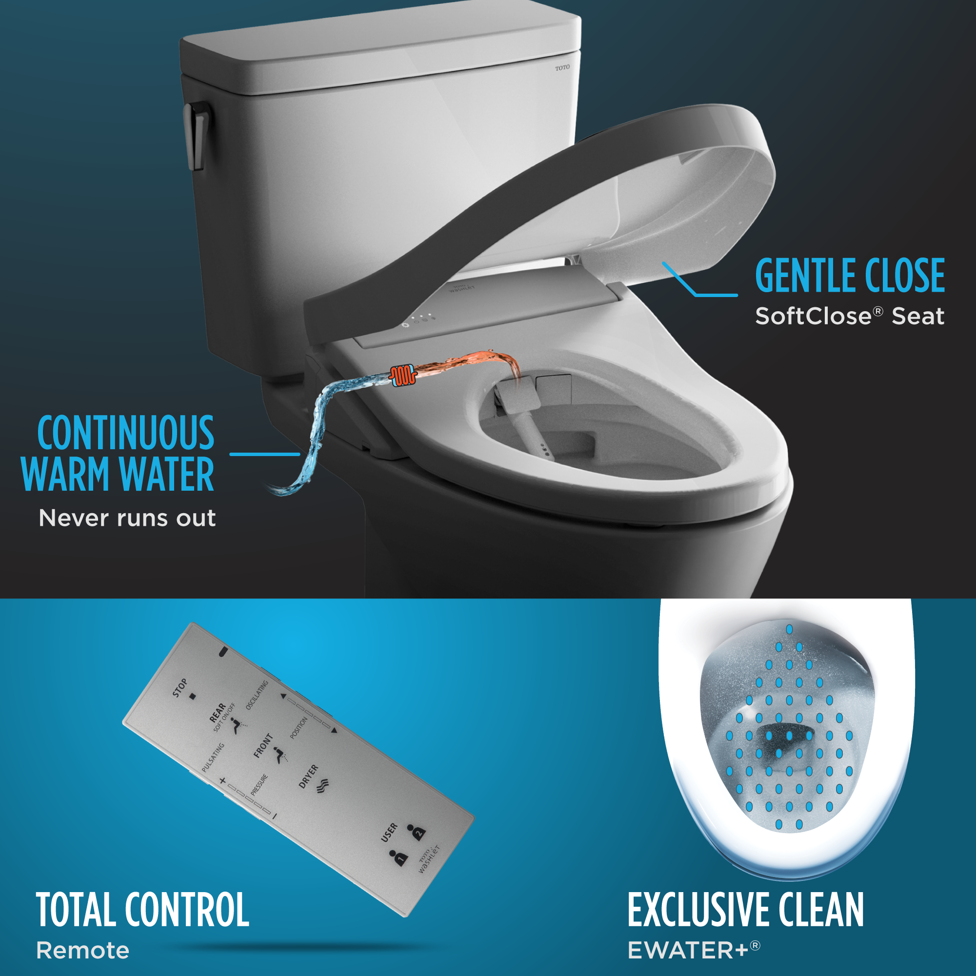 TOTO WASHLET S300e Electronic Bidet Toilet Seat with EWATER+ Cleansing, Round, Cotton White, Plastic, SW573#01